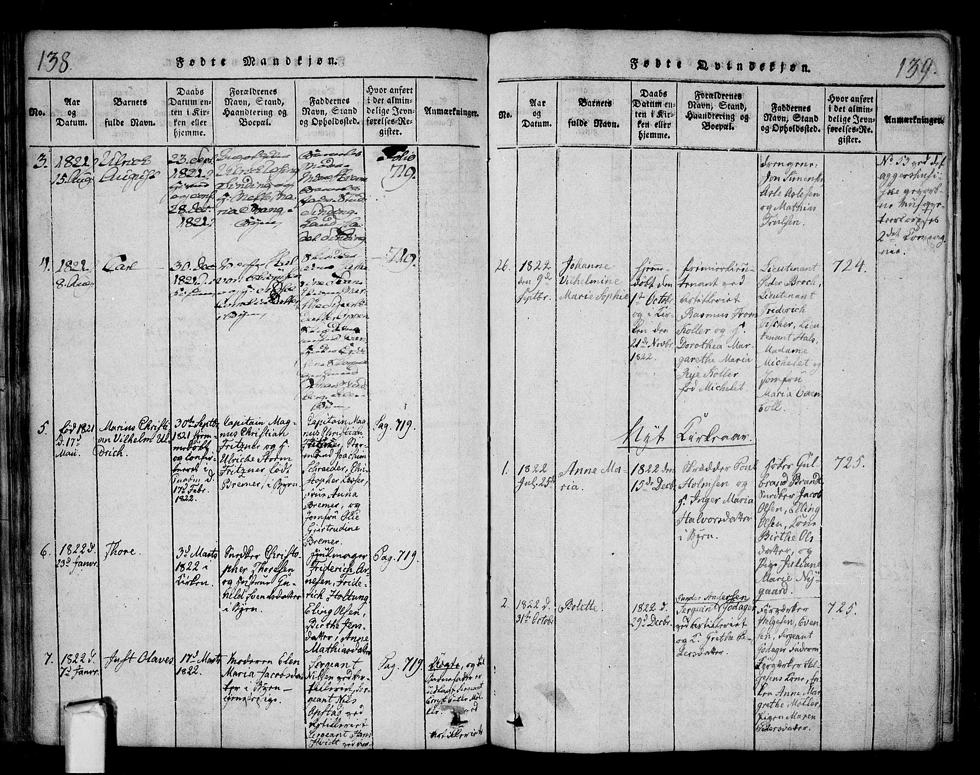 Fredrikstad prestekontor Kirkebøker, SAO/A-11082/F/Fa/L0004: Parish register (official) no. 4, 1816-1834, p. 138-139