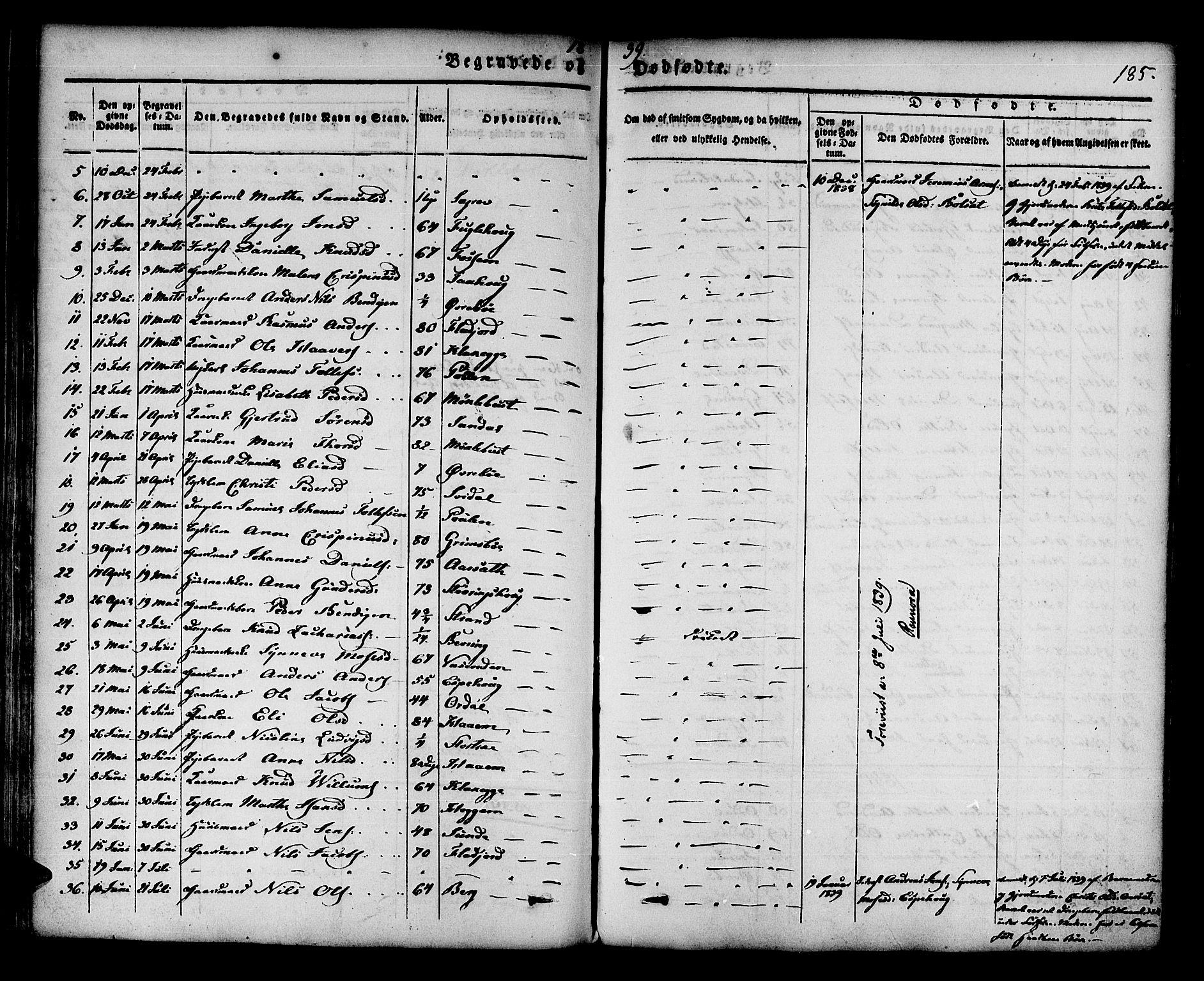 Jølster sokneprestembete, SAB/A-80701/H/Haa/Haaa/L0009: Parish register (official) no. A 9, 1833-1848, p. 185