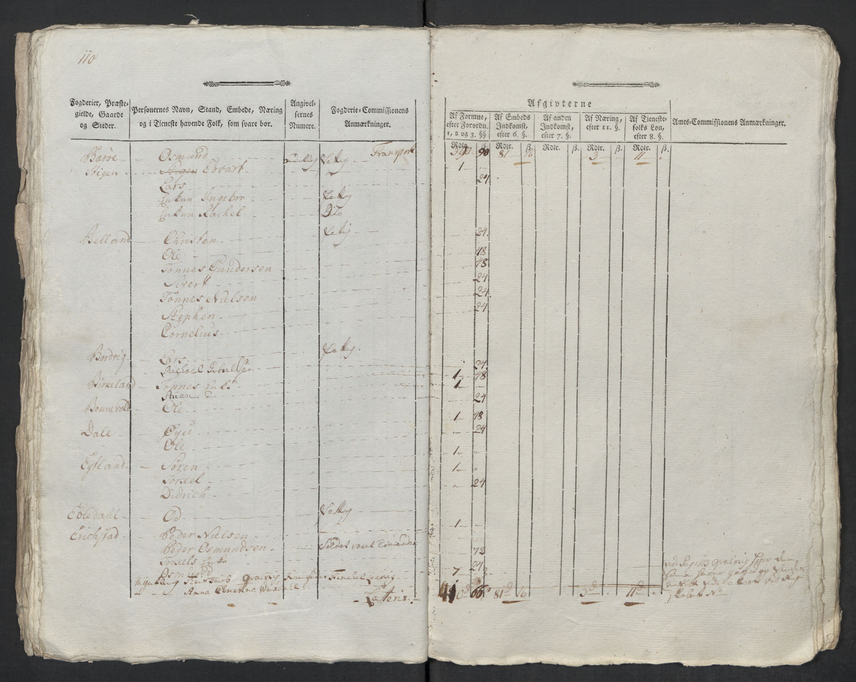 Rentekammeret inntil 1814, Reviderte regnskaper, Mindre regnskaper, AV/RA-EA-4068/Rf/Rfe/L0022: Lista fogderi, Lyse kloster, 1789, p. 27