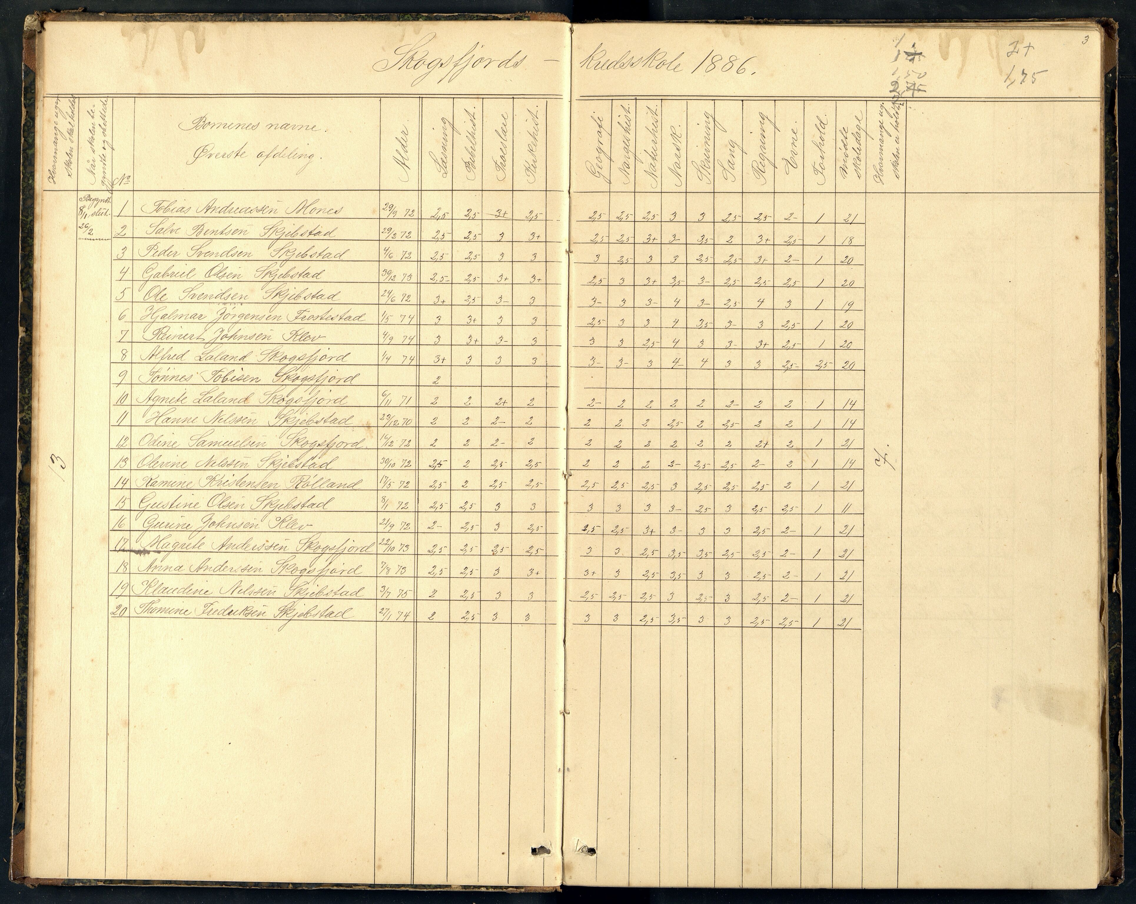 Halse og Harkmark kommune - Vestre Skogsfjord Skole, ARKSOR/1002HH554/H/L0003: Skoleprotokoll, 1886-1891