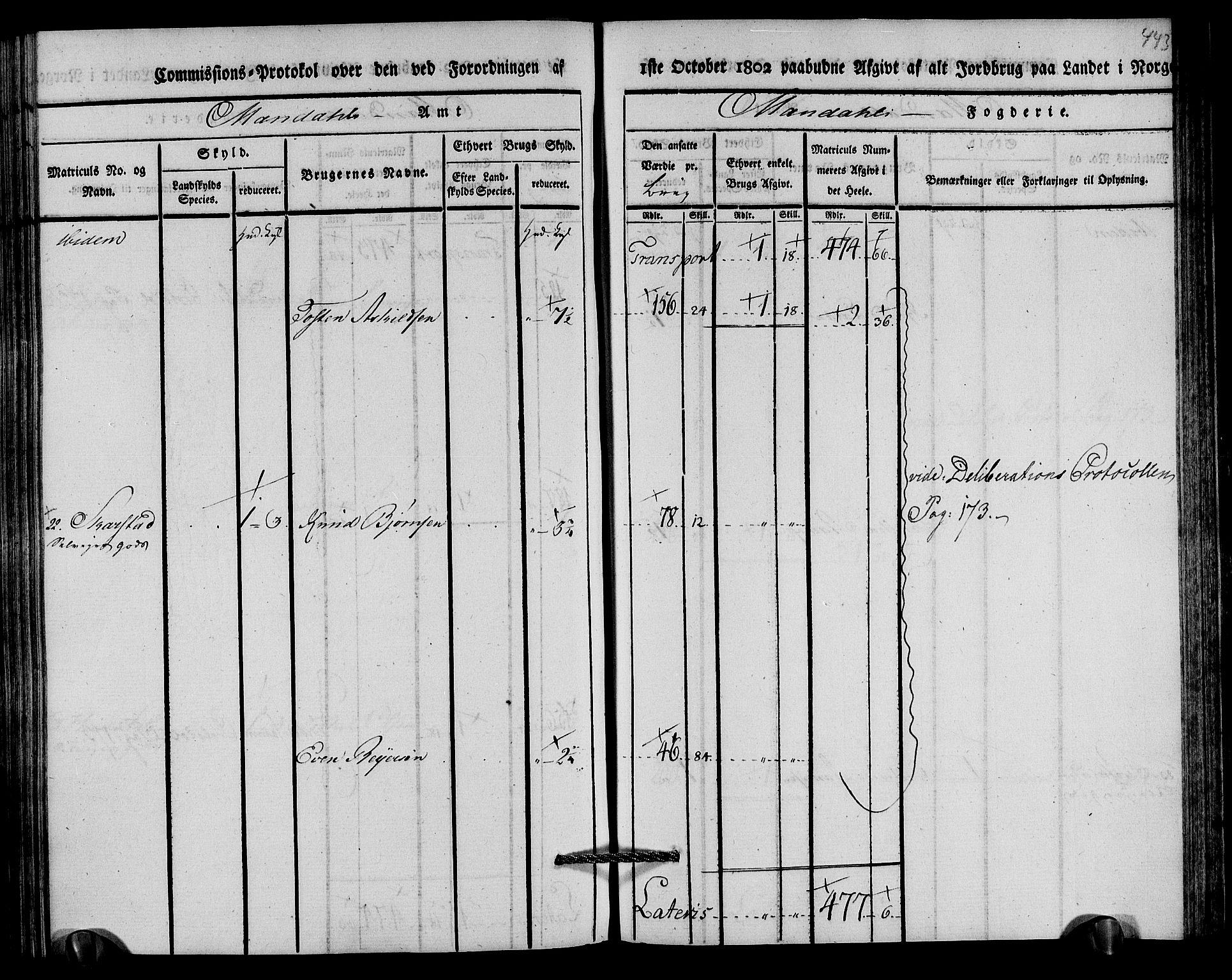 Rentekammeret inntil 1814, Realistisk ordnet avdeling, AV/RA-EA-4070/N/Ne/Nea/L0089: Mandal fogderi. Kommisjonsprotokoll "Nr. 3", for Valle, Spangereid, Konsmo og Vigmostad sogn, 1803, p. 227