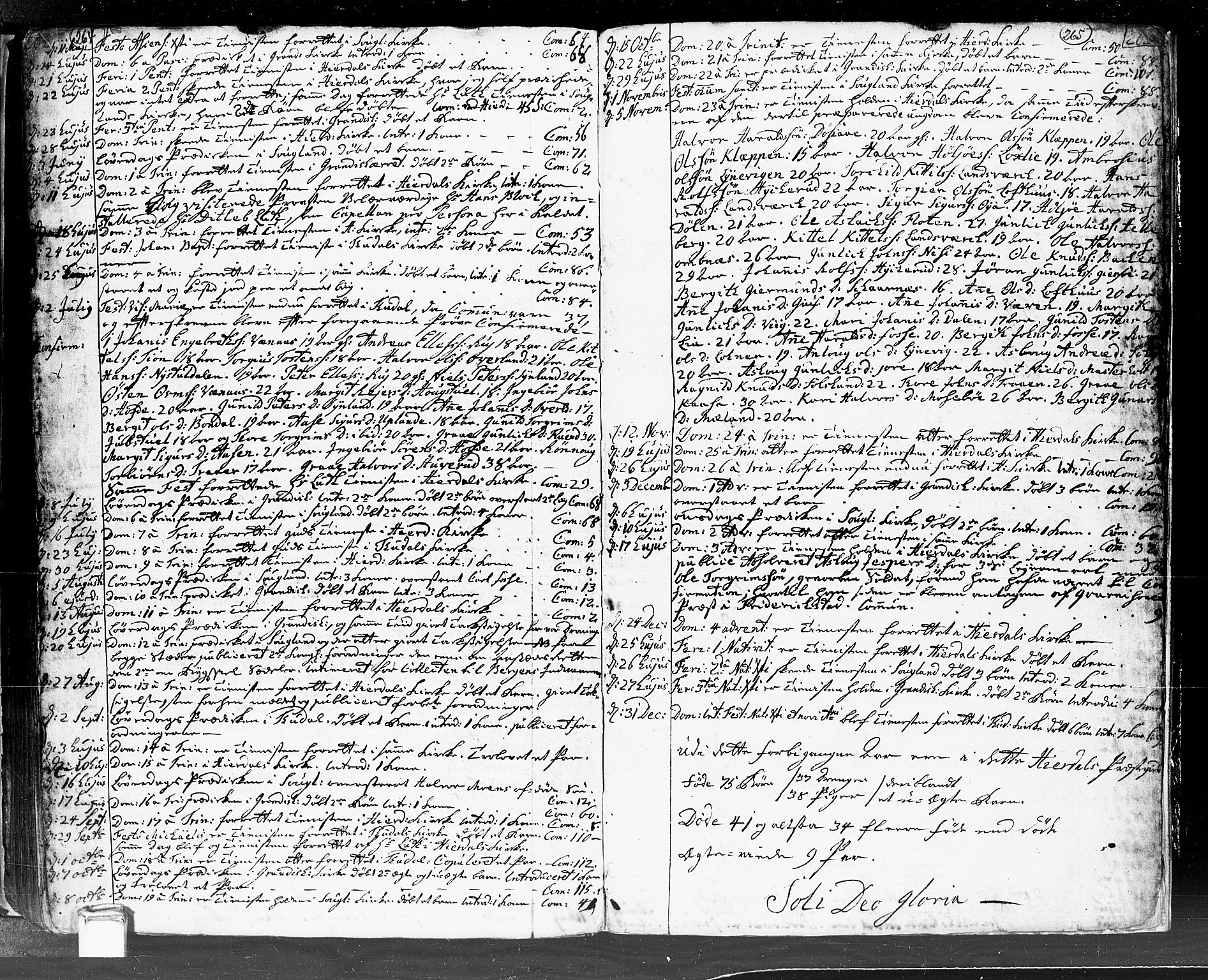 Hjartdal kirkebøker, AV/SAKO-A-270/F/Fa/L0002: Parish register (official) no. I 2, 1716-1754, p. 264-265