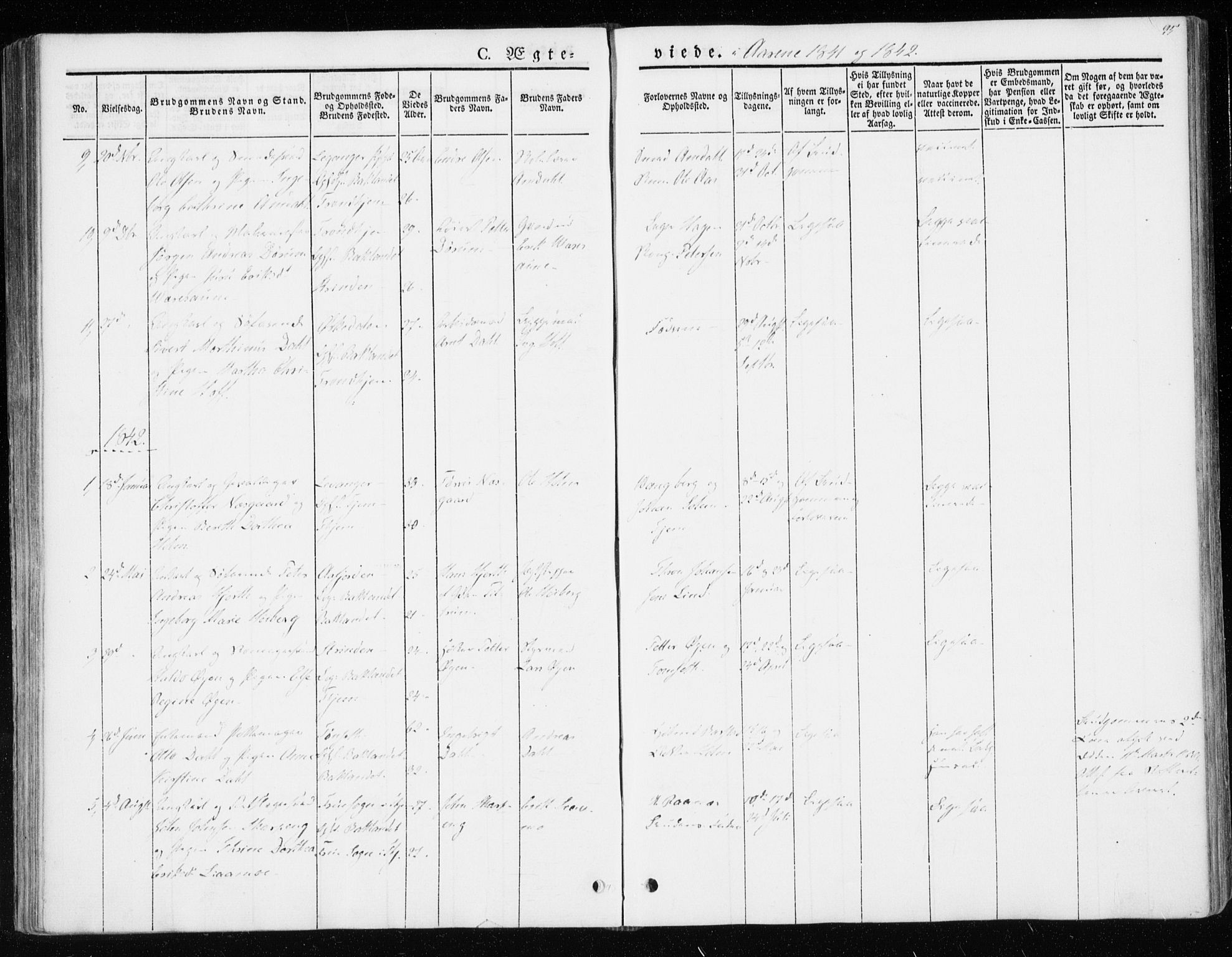 Ministerialprotokoller, klokkerbøker og fødselsregistre - Sør-Trøndelag, SAT/A-1456/604/L0183: Parish register (official) no. 604A04, 1841-1850, p. 95