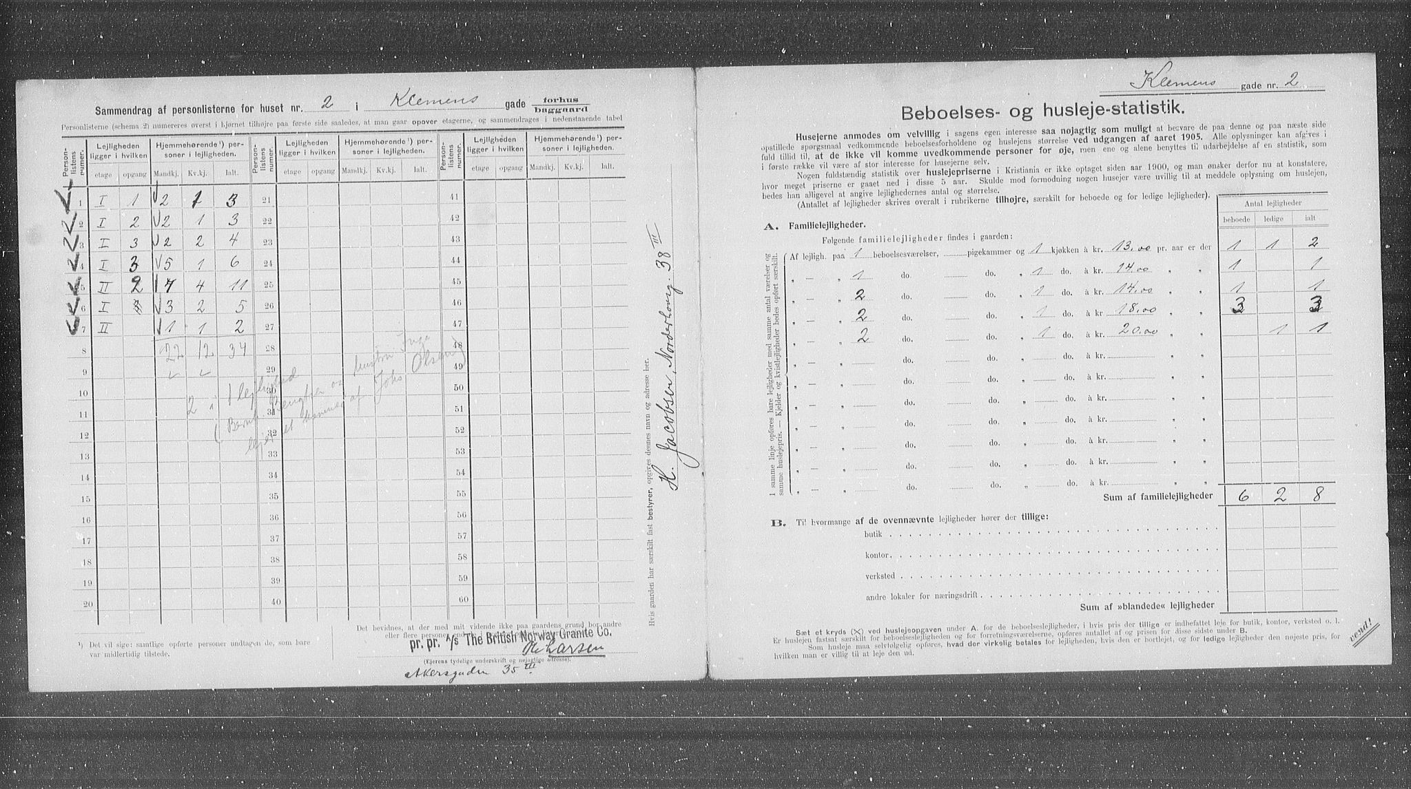 OBA, Municipal Census 1905 for Kristiania, 1905, p. 27261