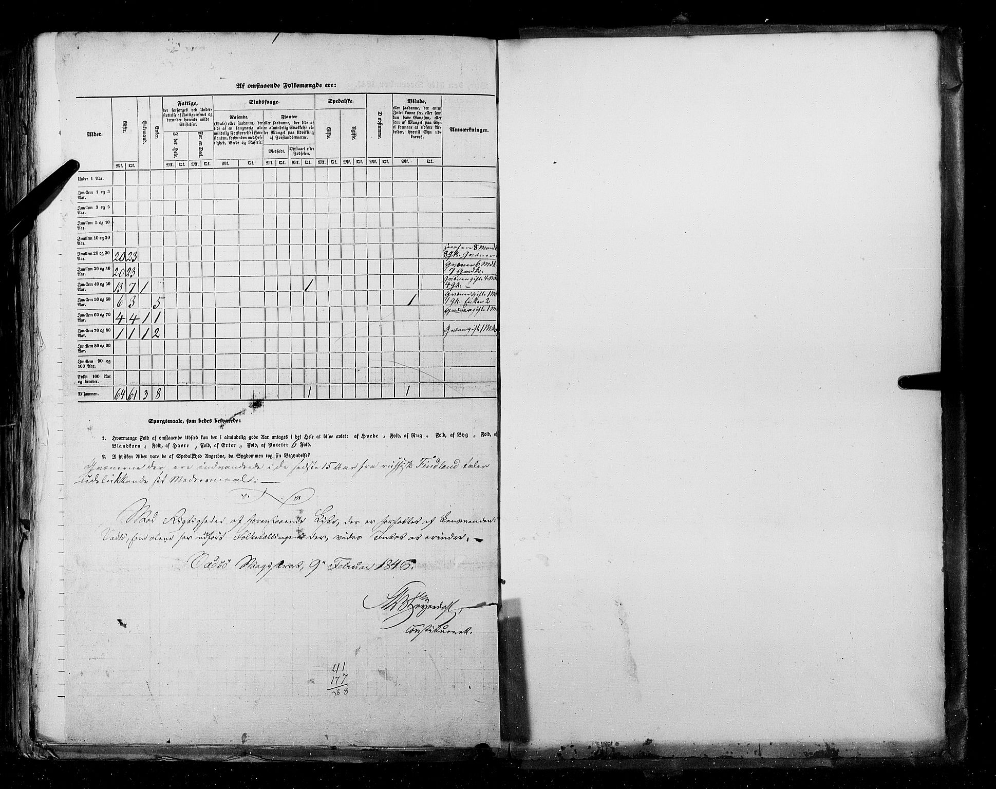 RA, Census 1845, vol. 11: Cities, 1845