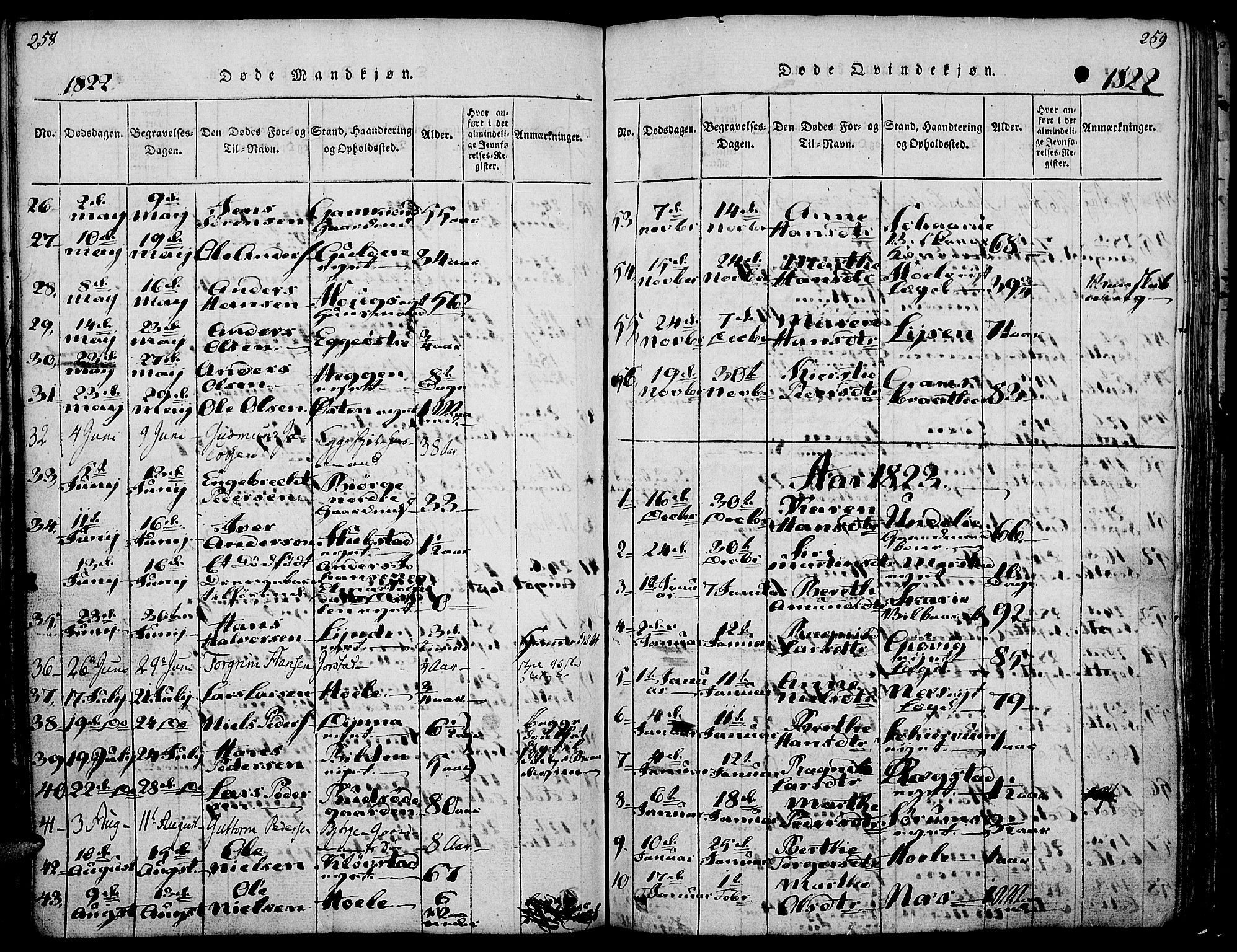 Gran prestekontor, SAH/PREST-112/H/Ha/Haa/L0009: Parish register (official) no. 9, 1815-1824, p. 258-259