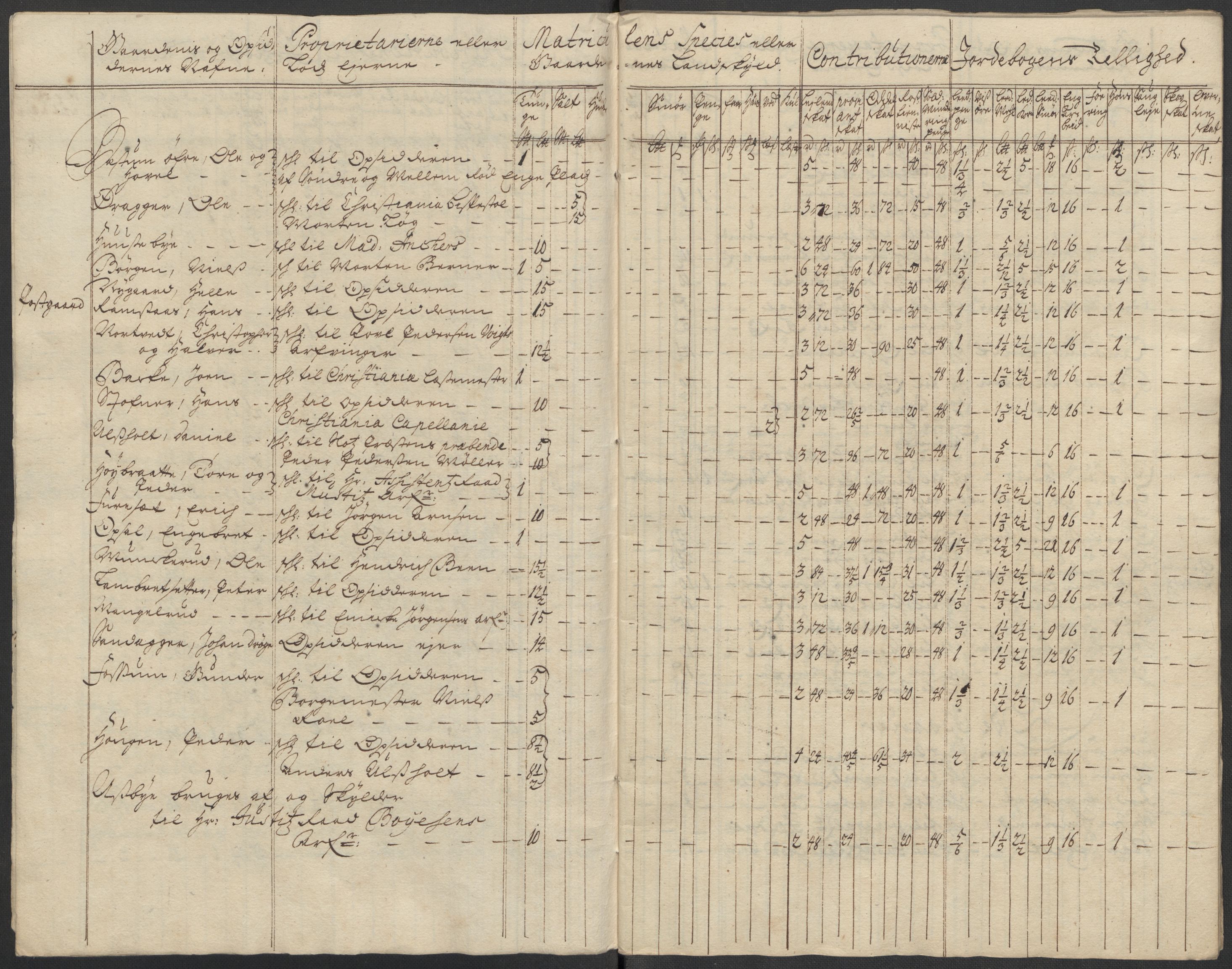 Rentekammeret inntil 1814, Reviderte regnskaper, Fogderegnskap, AV/RA-EA-4092/R10/L0451: Fogderegnskap Aker og Follo, 1713-1714, p. 257