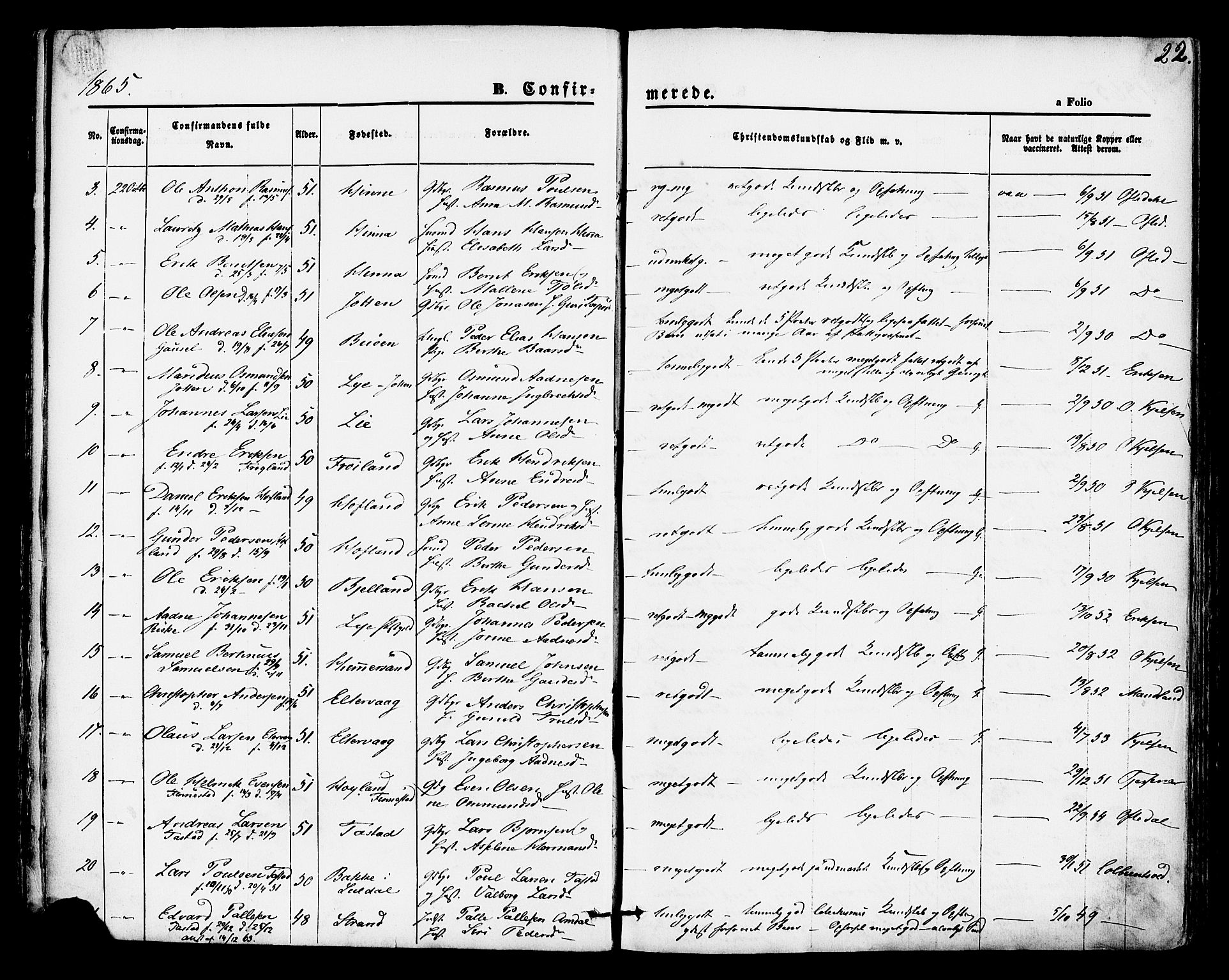 Hetland sokneprestkontor, SAST/A-101826/30/30BA/L0004: Parish register (official) no. A 4, 1862-1881, p. 22