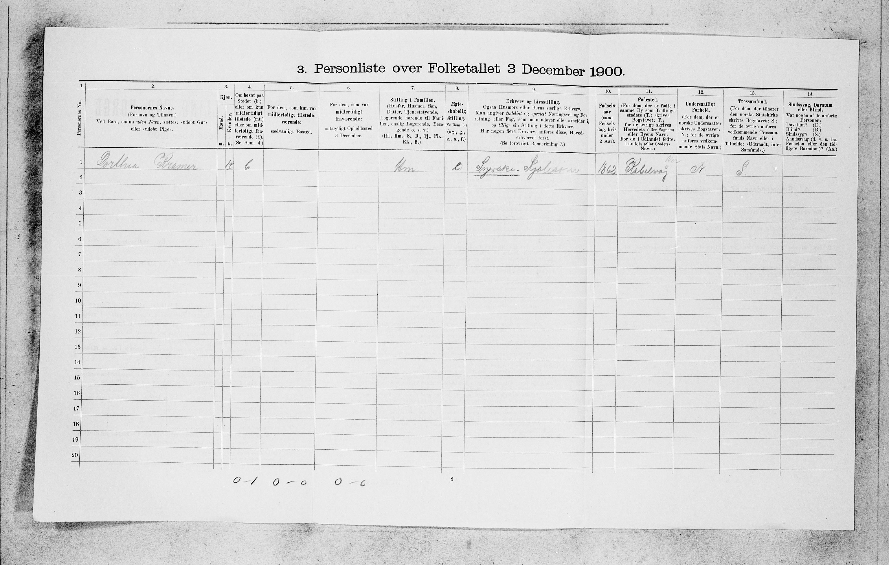 SAB, 1900 census for Bergen, 1900, p. 3857