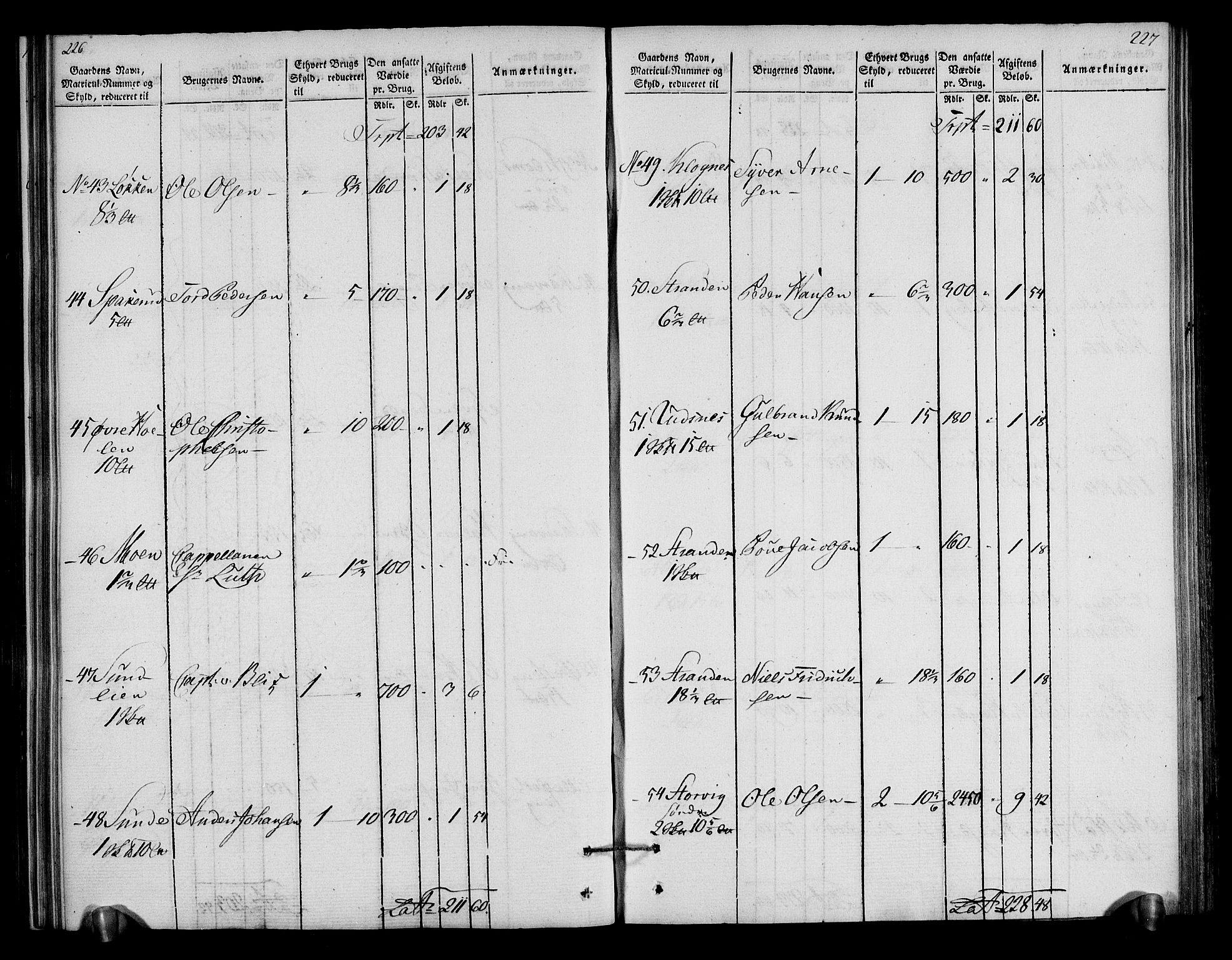 Rentekammeret inntil 1814, Realistisk ordnet avdeling, AV/RA-EA-4070/N/Ne/Nea/L0040: Gudbrandsdalen fogderi. Oppebørselsregister, 1803-1804, p. 118