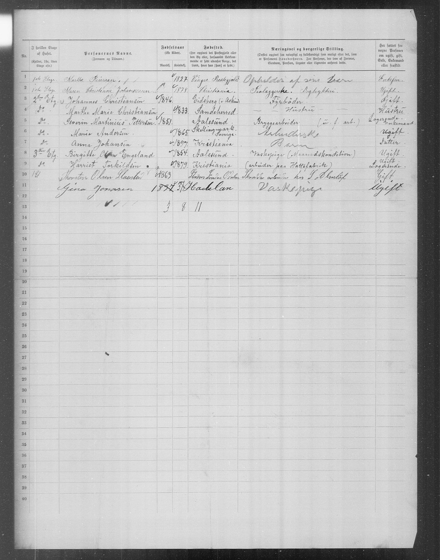 OBA, Municipal Census 1899 for Kristiania, 1899, p. 15954