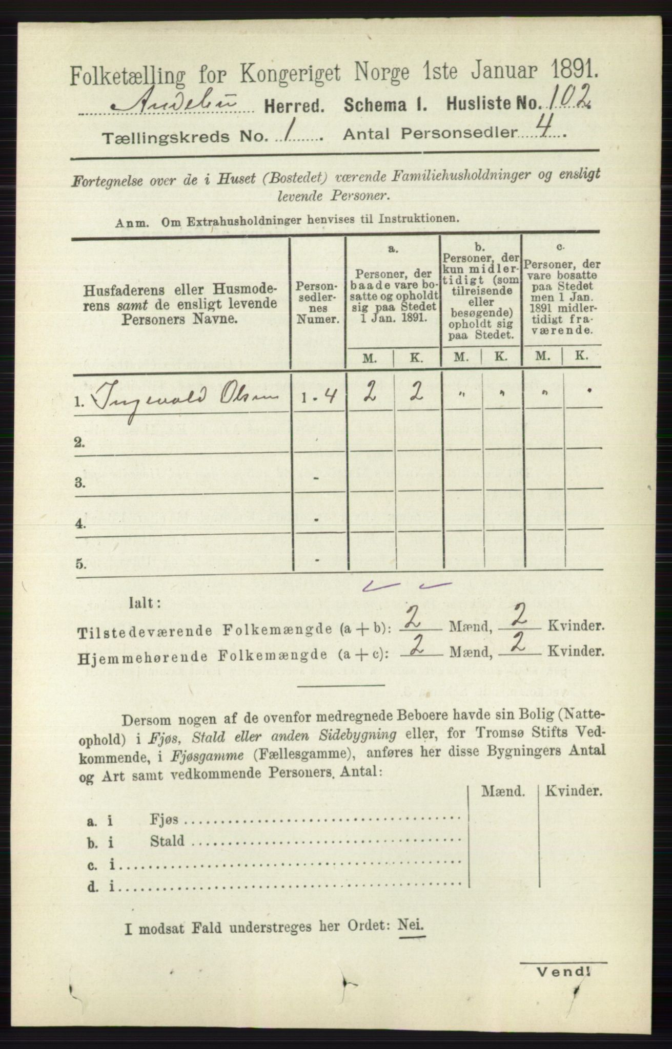 RA, 1891 census for 0719 Andebu, 1891, p. 129