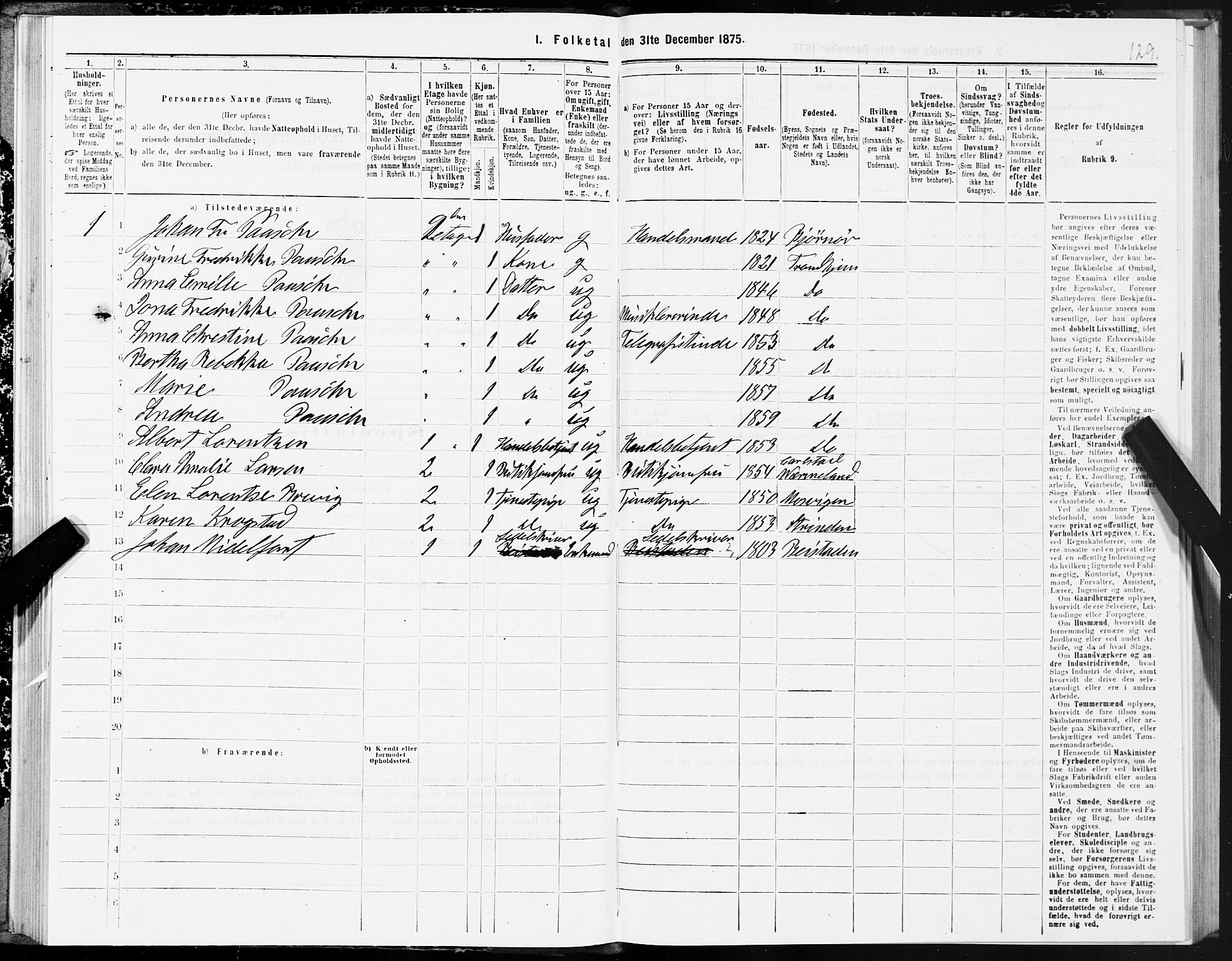 SAT, 1875 census for 1601 Trondheim, 1875, p. 9129