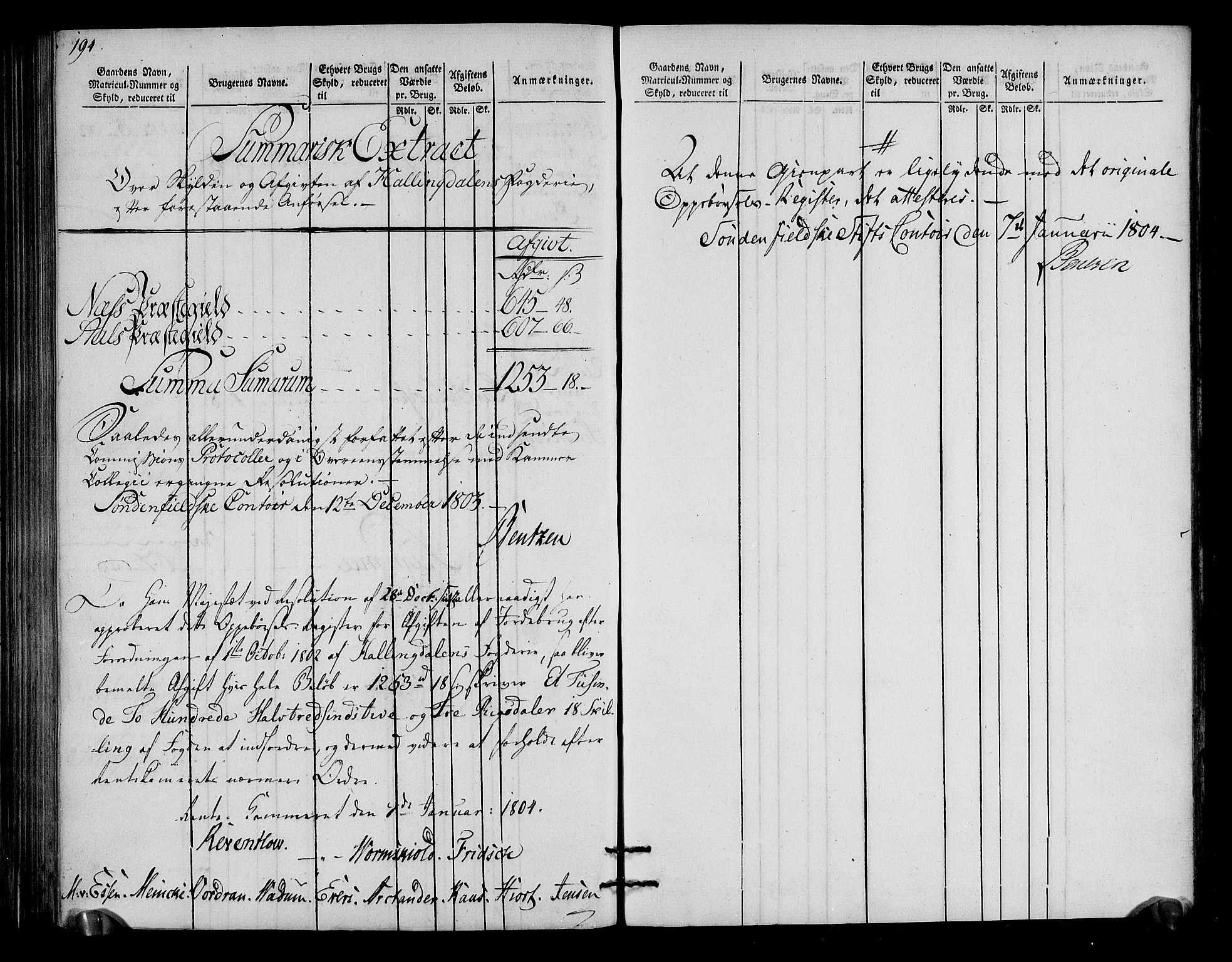 Rentekammeret inntil 1814, Realistisk ordnet avdeling, RA/EA-4070/N/Ne/Nea/L0050: Ringerike og Hallingdal fogderi. Oppebørselsregister for Hallingdal, 1803-1804, p. 101