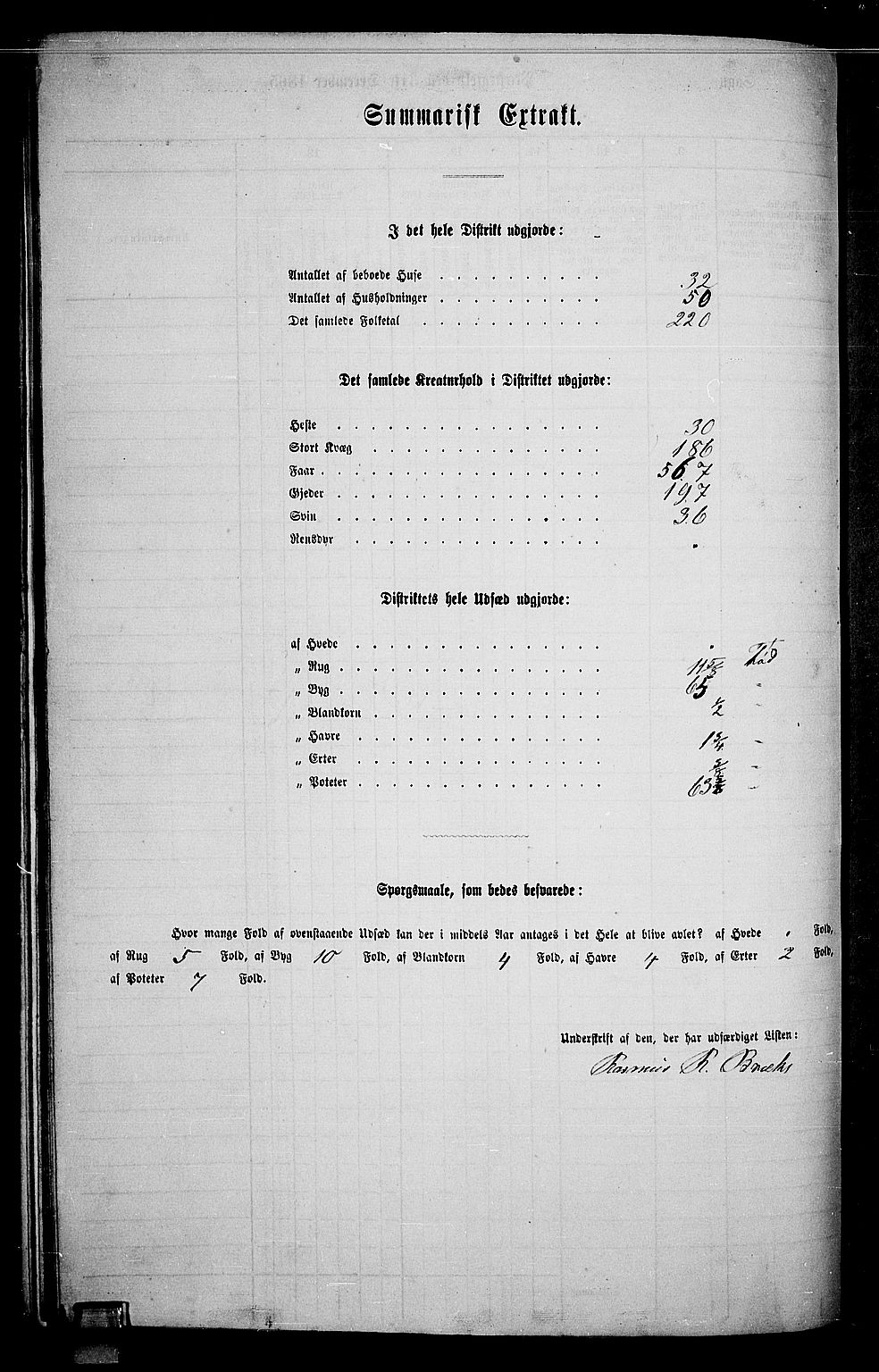 RA, 1865 census for Skjåk, 1865, p. 14