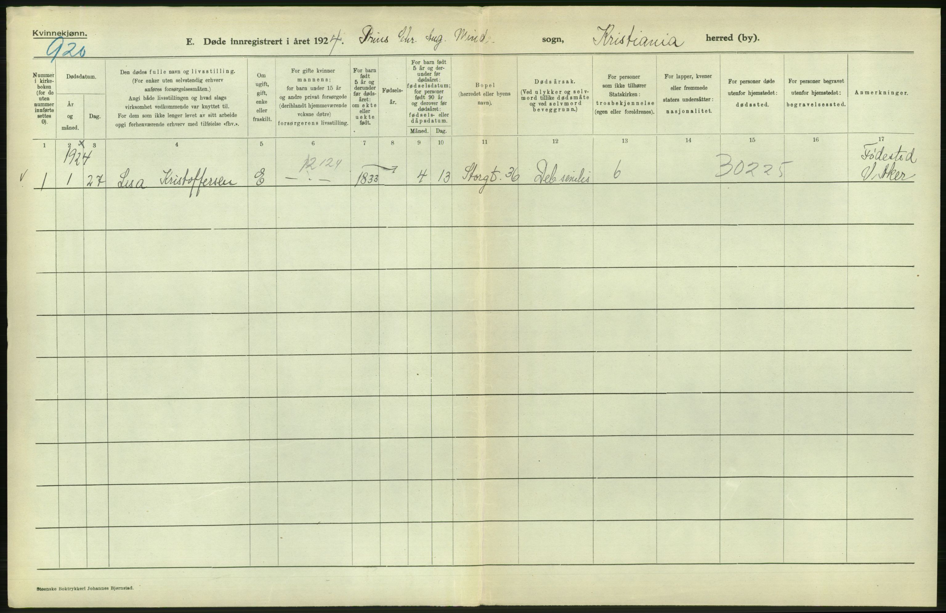 Statistisk sentralbyrå, Sosiodemografiske emner, Befolkning, AV/RA-S-2228/D/Df/Dfc/Dfcd/L0009: Kristiania: Døde kvinner, dødfødte, 1924, p. 554