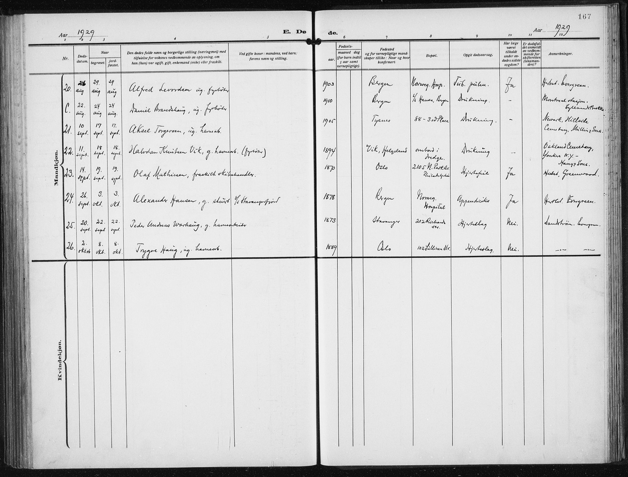 Den norske sjømannsmisjon i utlandet/New York, AV/SAB-SAB/PA-0110/H/Ha/L0008: Parish register (official) no. A 8, 1923-1935, p. 167