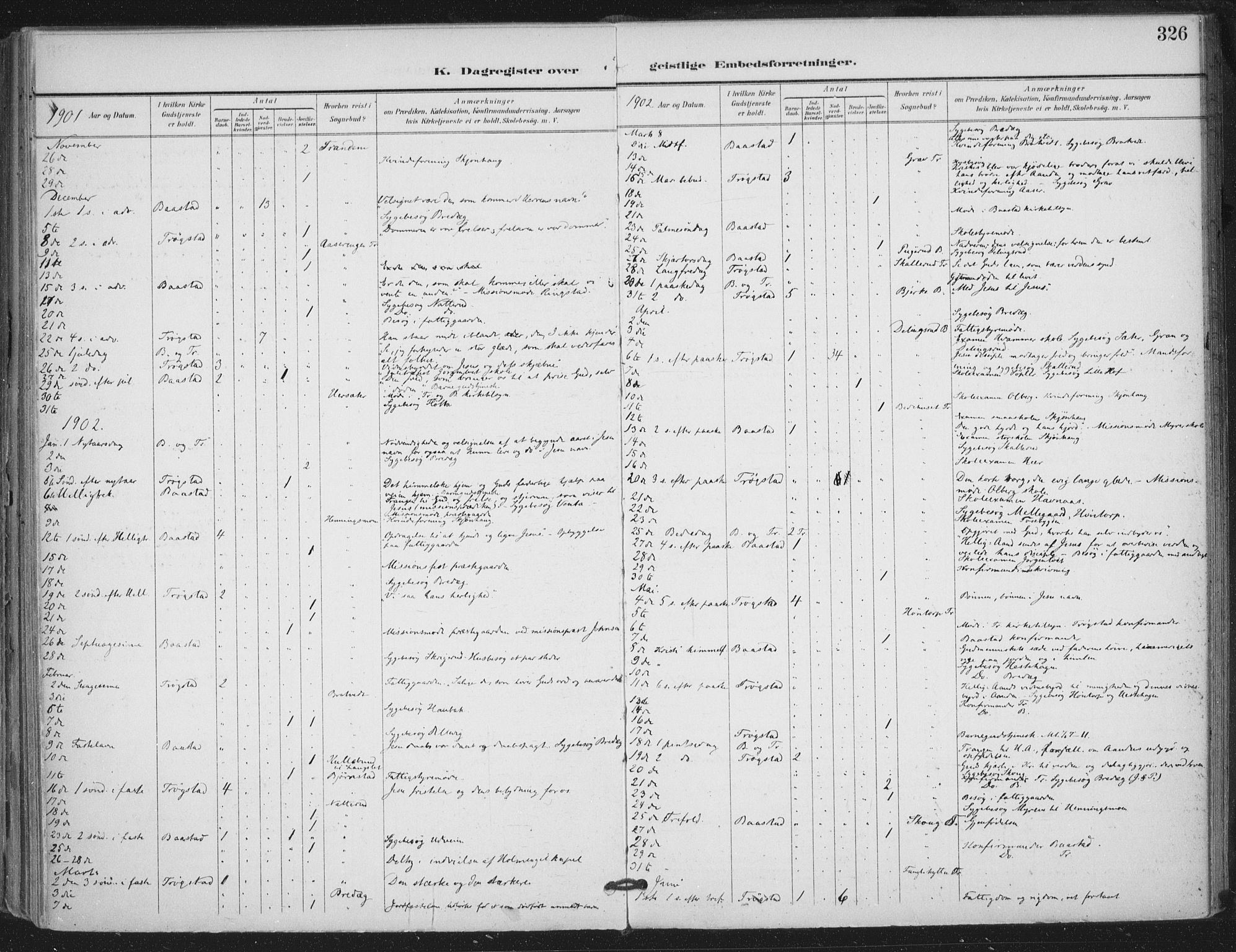 Trøgstad prestekontor Kirkebøker, AV/SAO-A-10925/F/Fa/L0011: Parish register (official) no. I 11, 1899-1919, p. 326