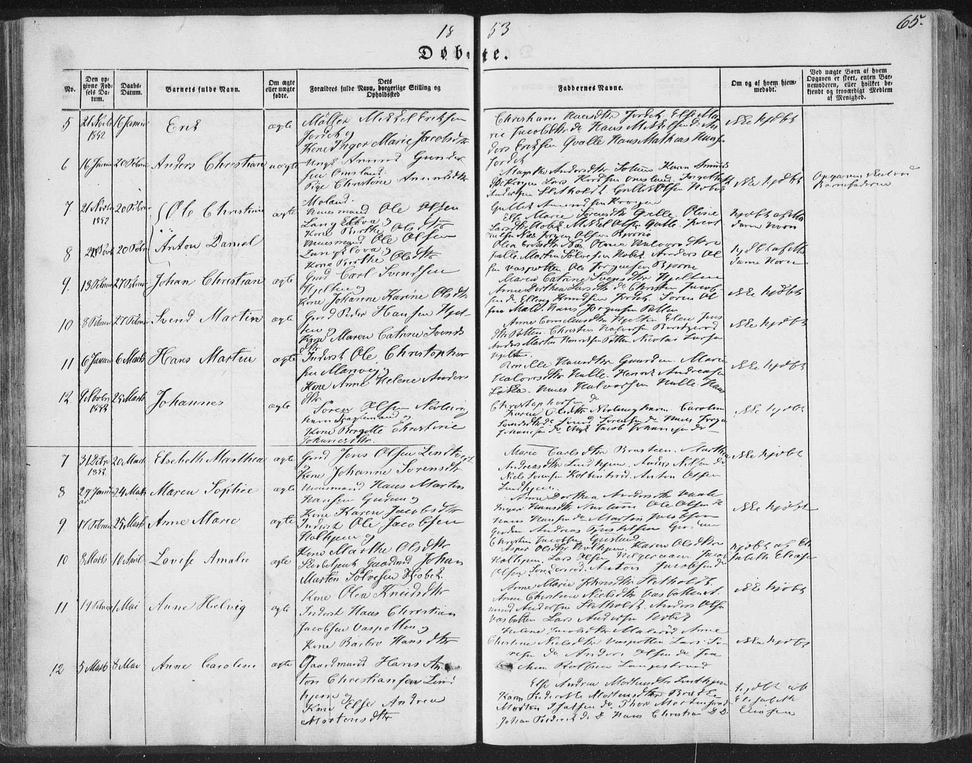 Brunlanes kirkebøker, SAKO/A-342/F/Fa/L0004: Parish register (official) no. I 4, 1846-1862, p. 65