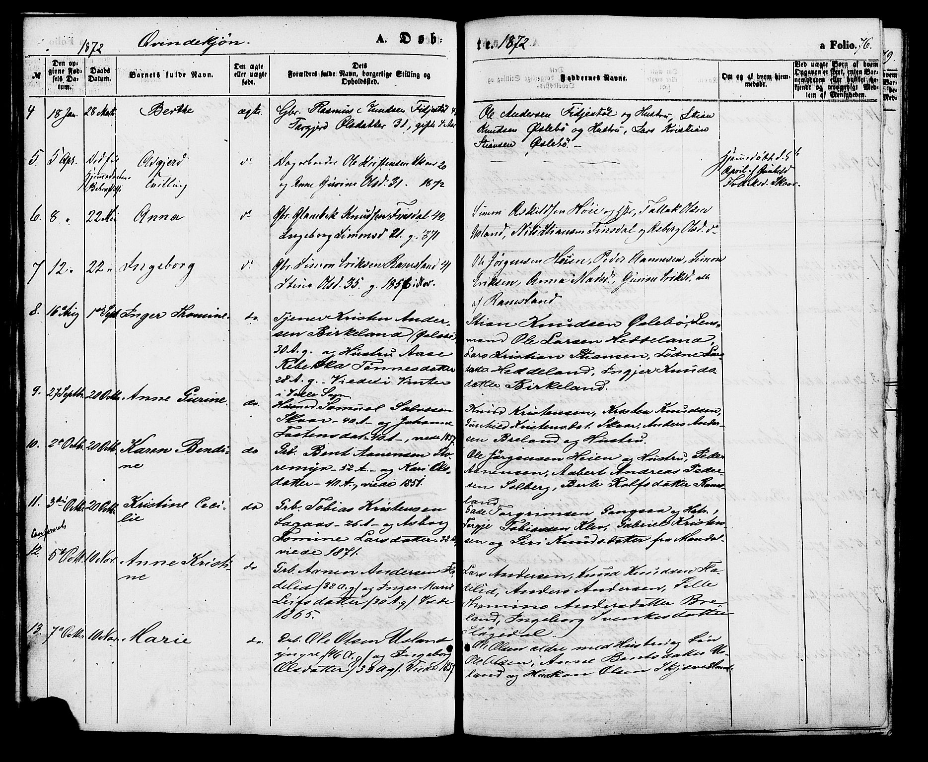 Holum sokneprestkontor, AV/SAK-1111-0022/F/Fa/Fac/L0003: Parish register (official) no. A 3, 1860-1883, p. 76