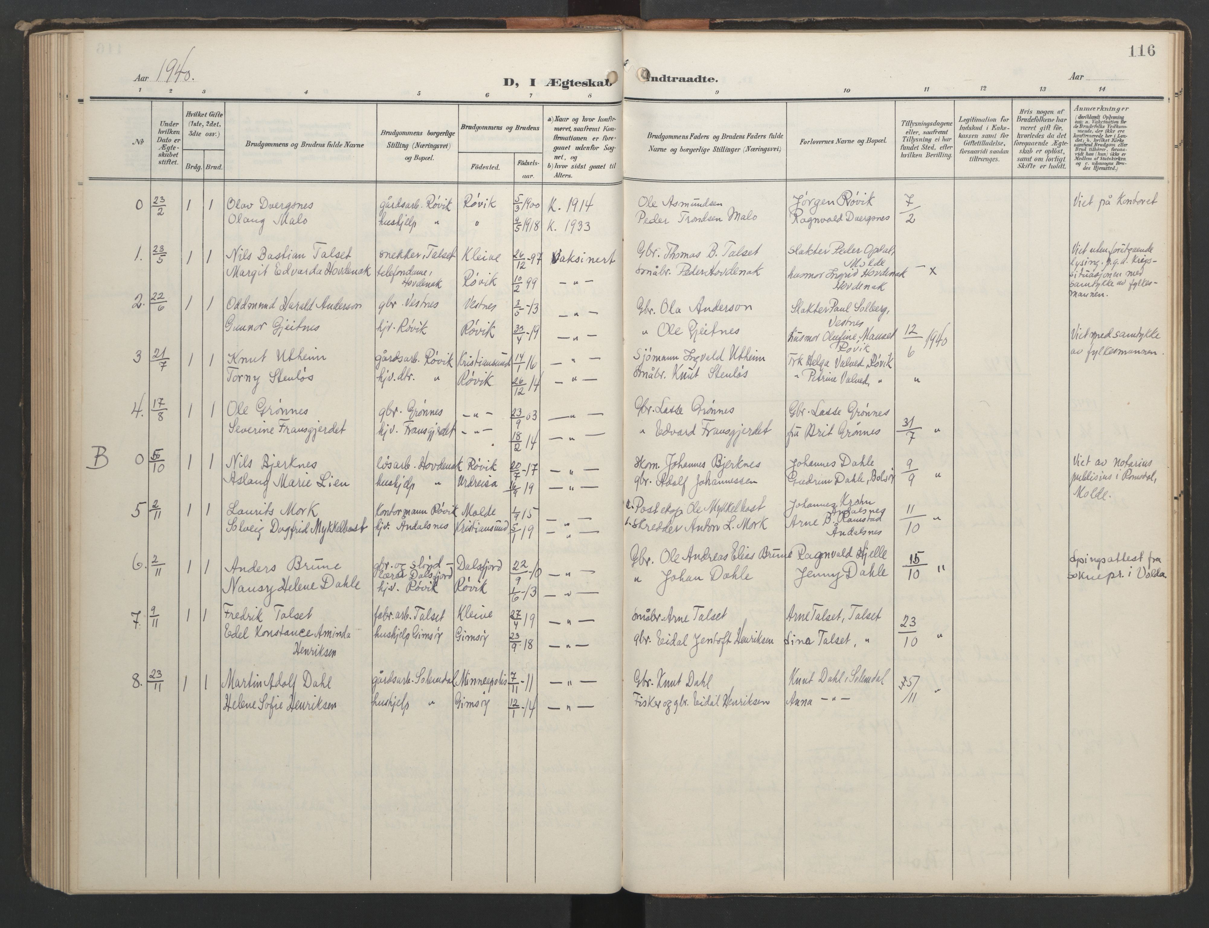 Ministerialprotokoller, klokkerbøker og fødselsregistre - Møre og Romsdal, AV/SAT-A-1454/556/L0677: Parish register (copy) no. 556C01, 1907-1953, p. 116