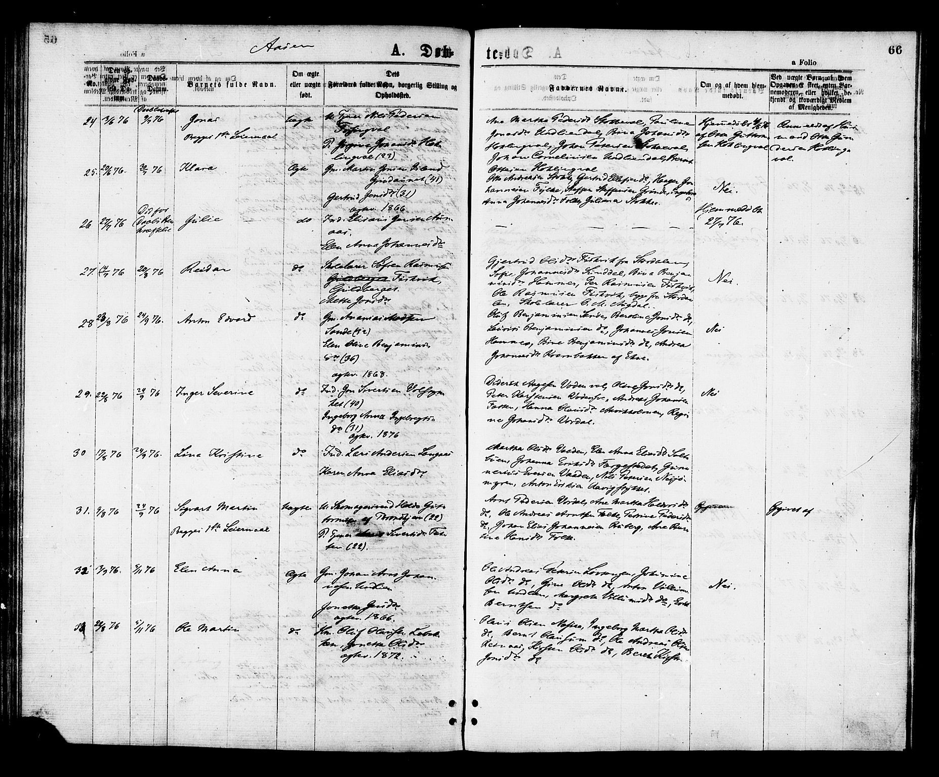 Ministerialprotokoller, klokkerbøker og fødselsregistre - Nord-Trøndelag, SAT/A-1458/713/L0118: Parish register (official) no. 713A08 /2, 1875-1877, p. 66