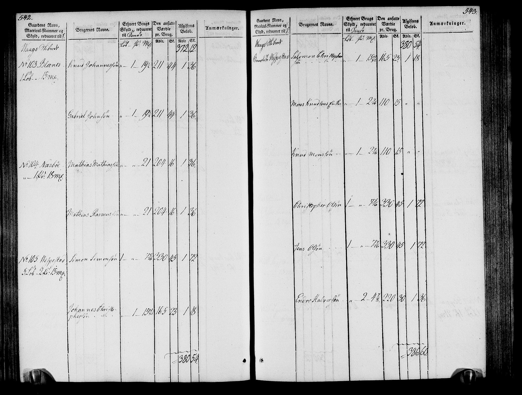 Rentekammeret inntil 1814, Realistisk ordnet avdeling, AV/RA-EA-4070/N/Ne/Nea/L0109: Sunnhordland og Hardanger fogderi. Oppebørselsregister, 1803-1804, p. 275