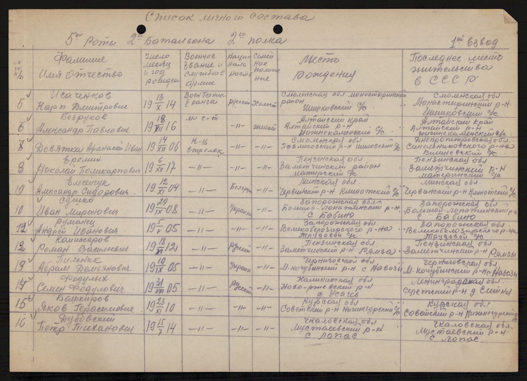 Flyktnings- og fangedirektoratet, Repatrieringskontoret, AV/RA-S-1681/D/Db/L0021: Displaced Persons (DPs) og sivile tyskere, 1945-1948, p. 405