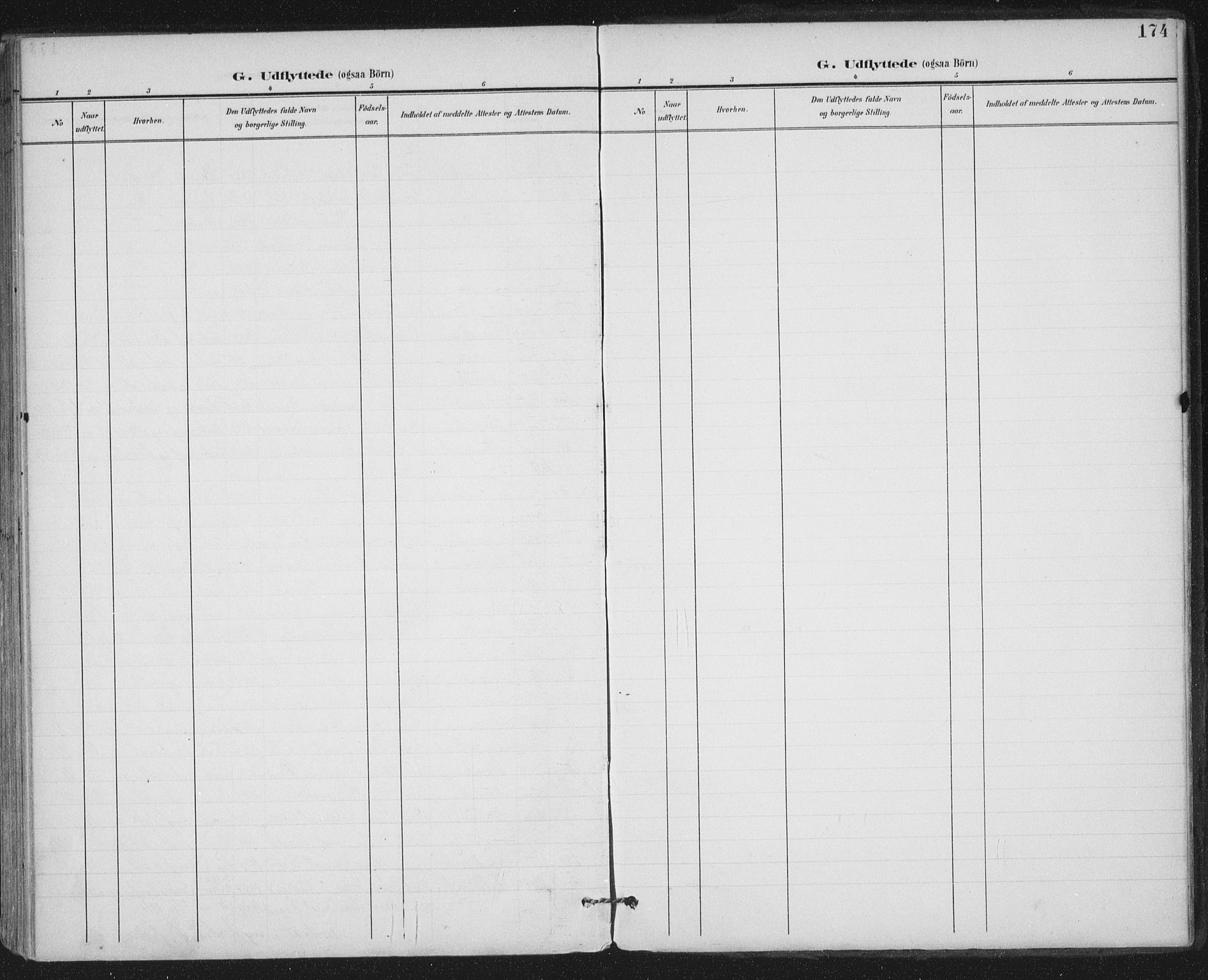 Ministerialprotokoller, klokkerbøker og fødselsregistre - Møre og Romsdal, AV/SAT-A-1454/569/L0820: Parish register (official) no. 569A06, 1900-1911, p. 174