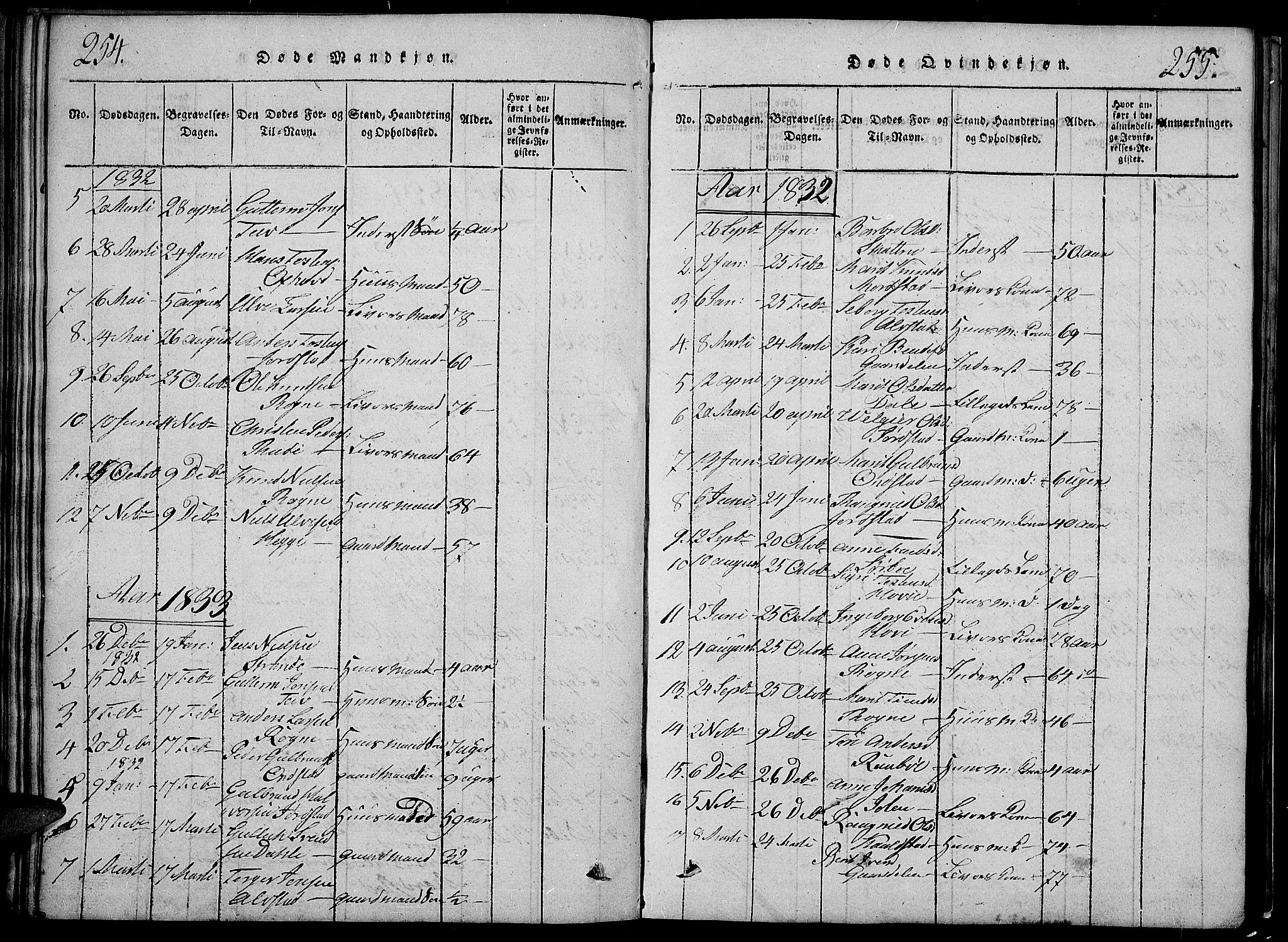 Slidre prestekontor, SAH/PREST-134/H/Ha/Hab/L0002: Parish register (copy) no. 2, 1814-1839, p. 254-255