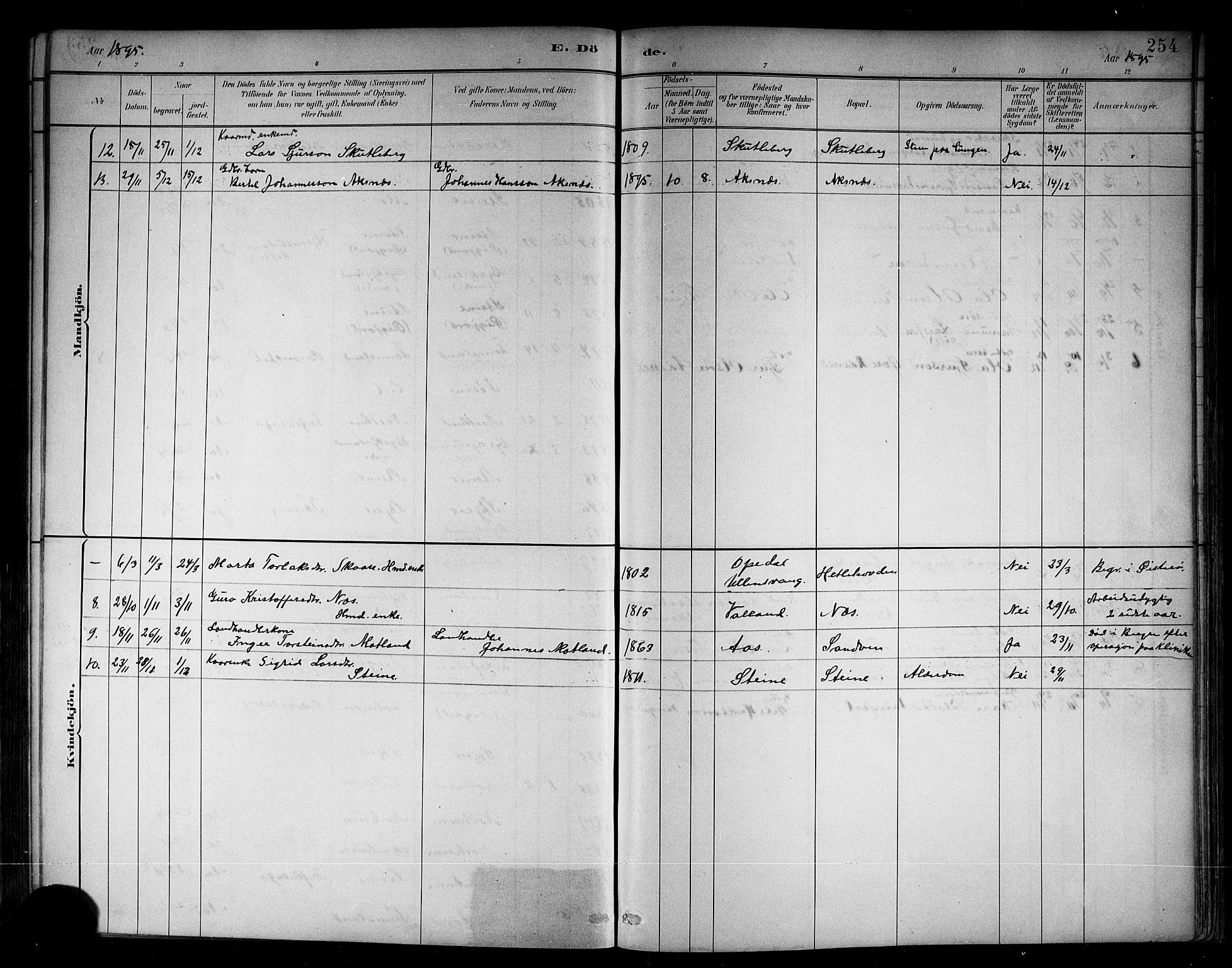 Kvam sokneprestembete, SAB/A-76201/H/Hab: Parish register (copy) no. B 3, 1884-1916, p. 254