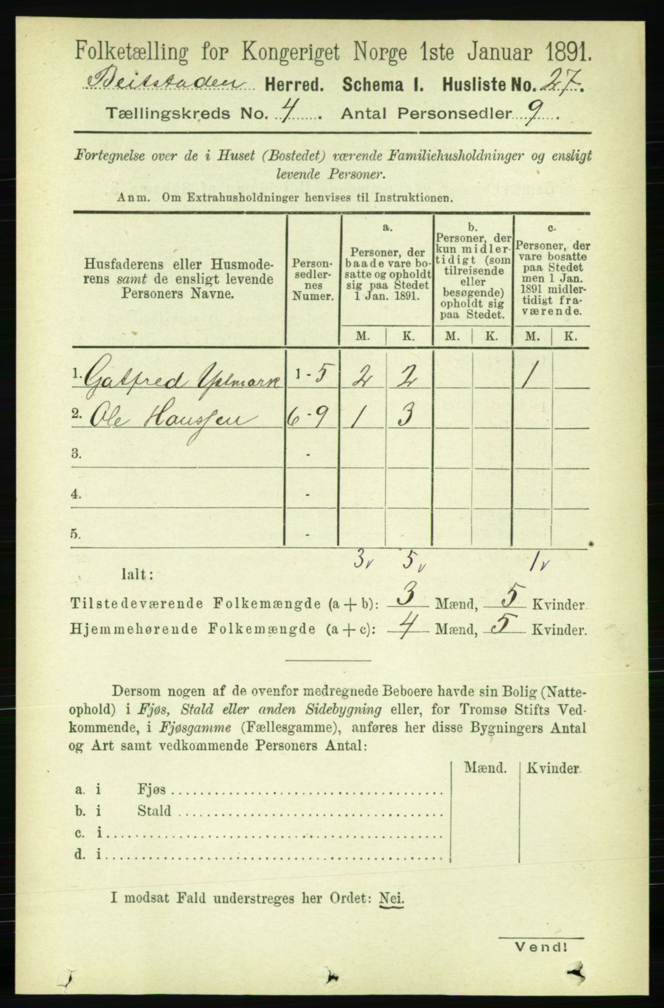 RA, 1891 census for 1727 Beitstad, 1891, p. 992