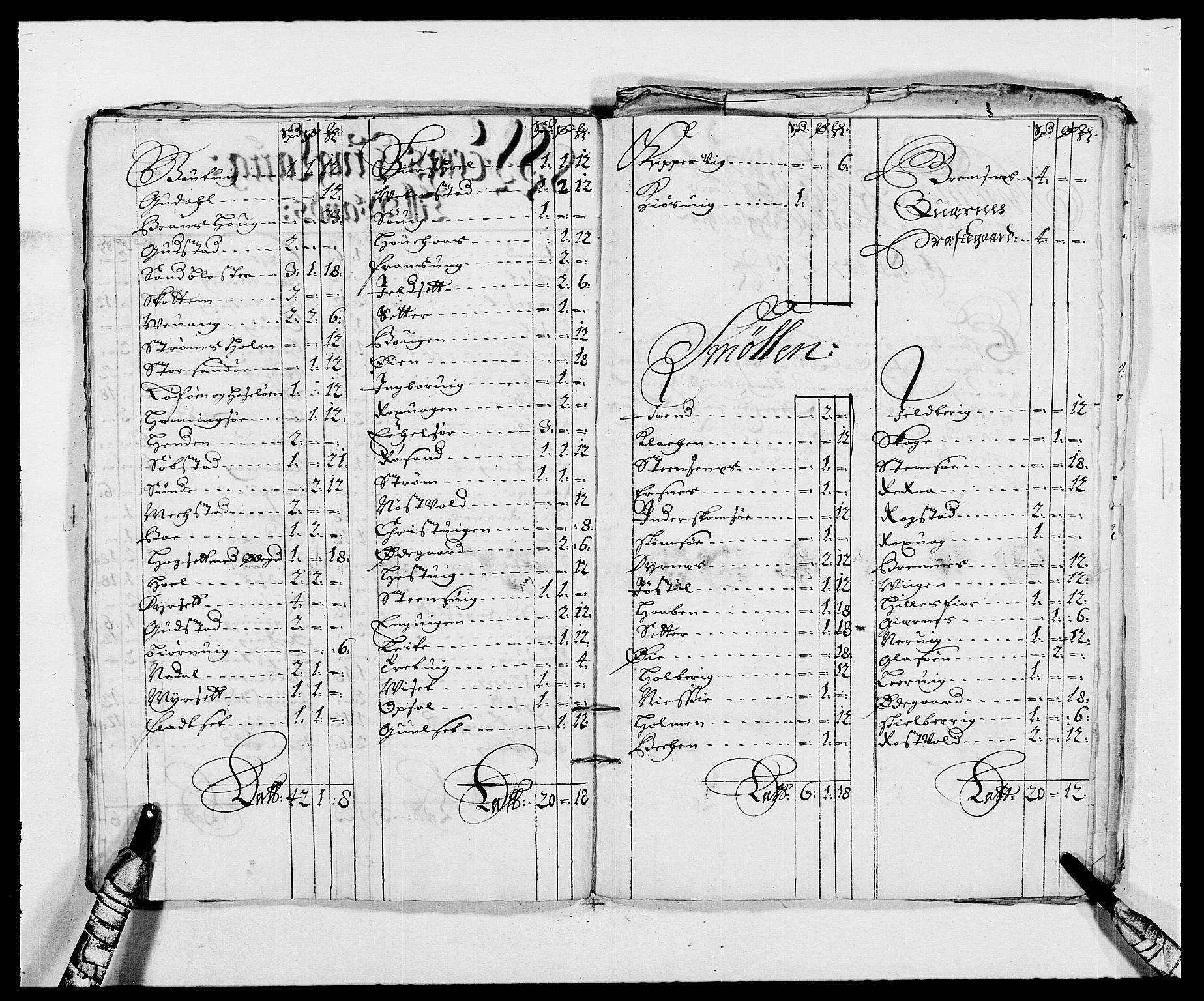 Rentekammeret inntil 1814, Reviderte regnskaper, Fogderegnskap, RA/EA-4092/R56/L3733: Fogderegnskap Nordmøre, 1687-1689, p. 105