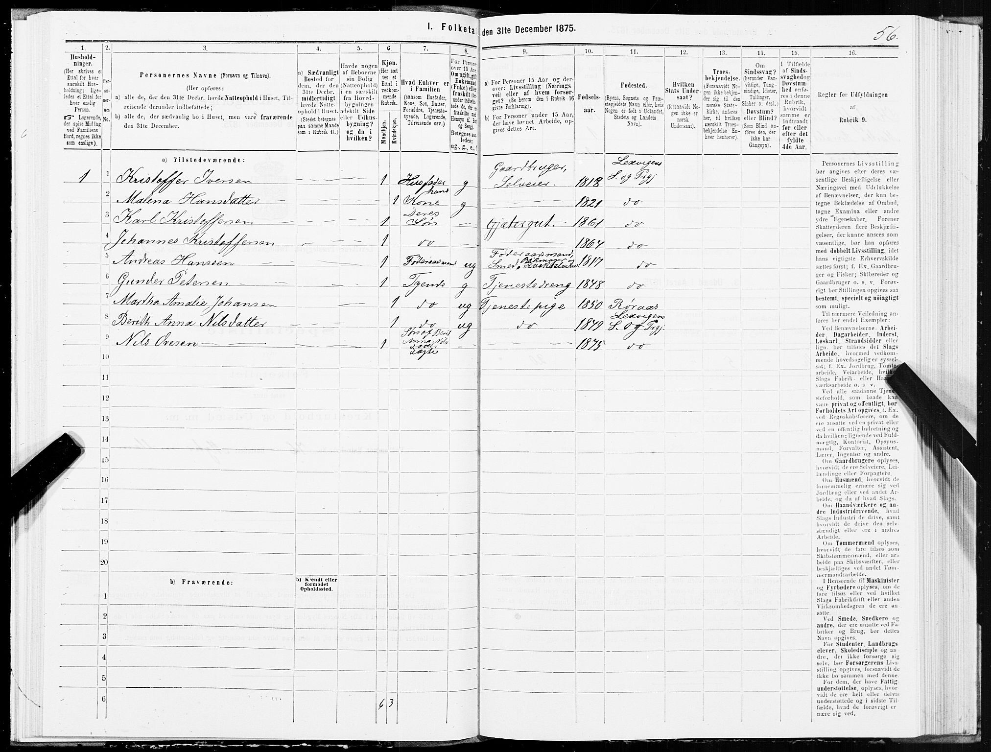 SAT, 1875 census for 1718P Leksvik, 1875, p. 2056