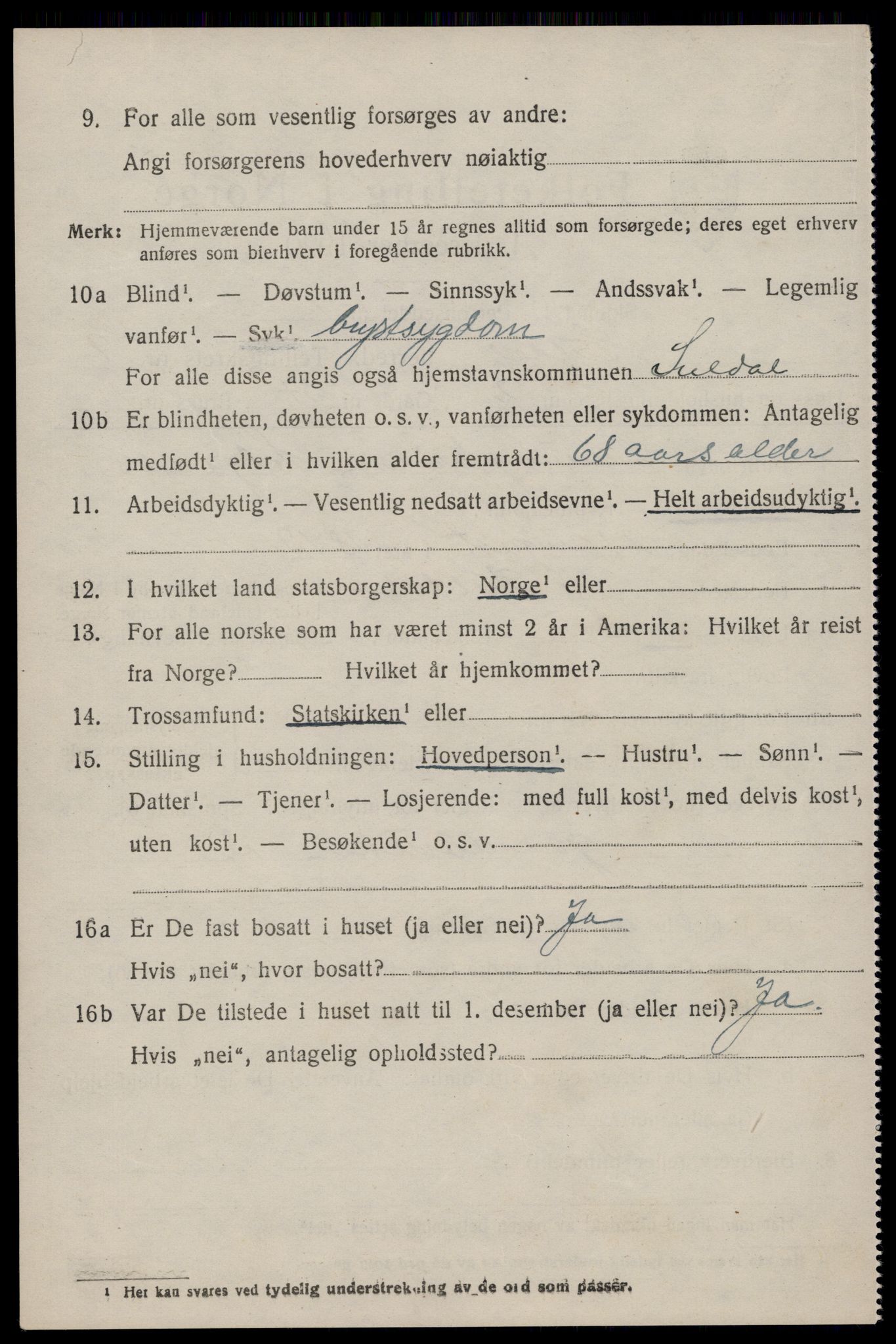 SAST, 1920 census for Suldal, 1920, p. 2155