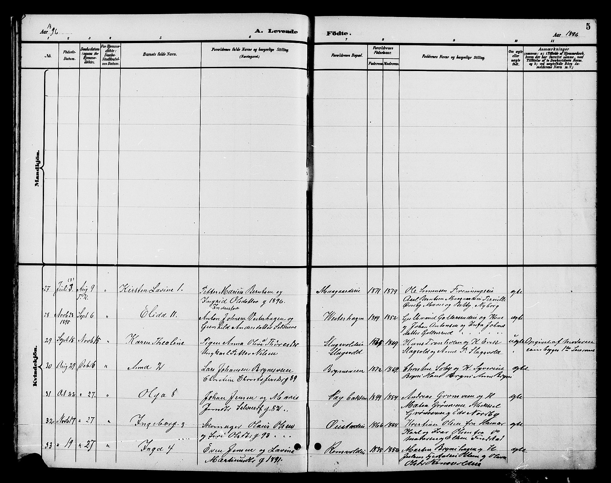 Romedal prestekontor, AV/SAH-PREST-004/L/L0012: Parish register (copy) no. 12, 1896-1914, p. 5