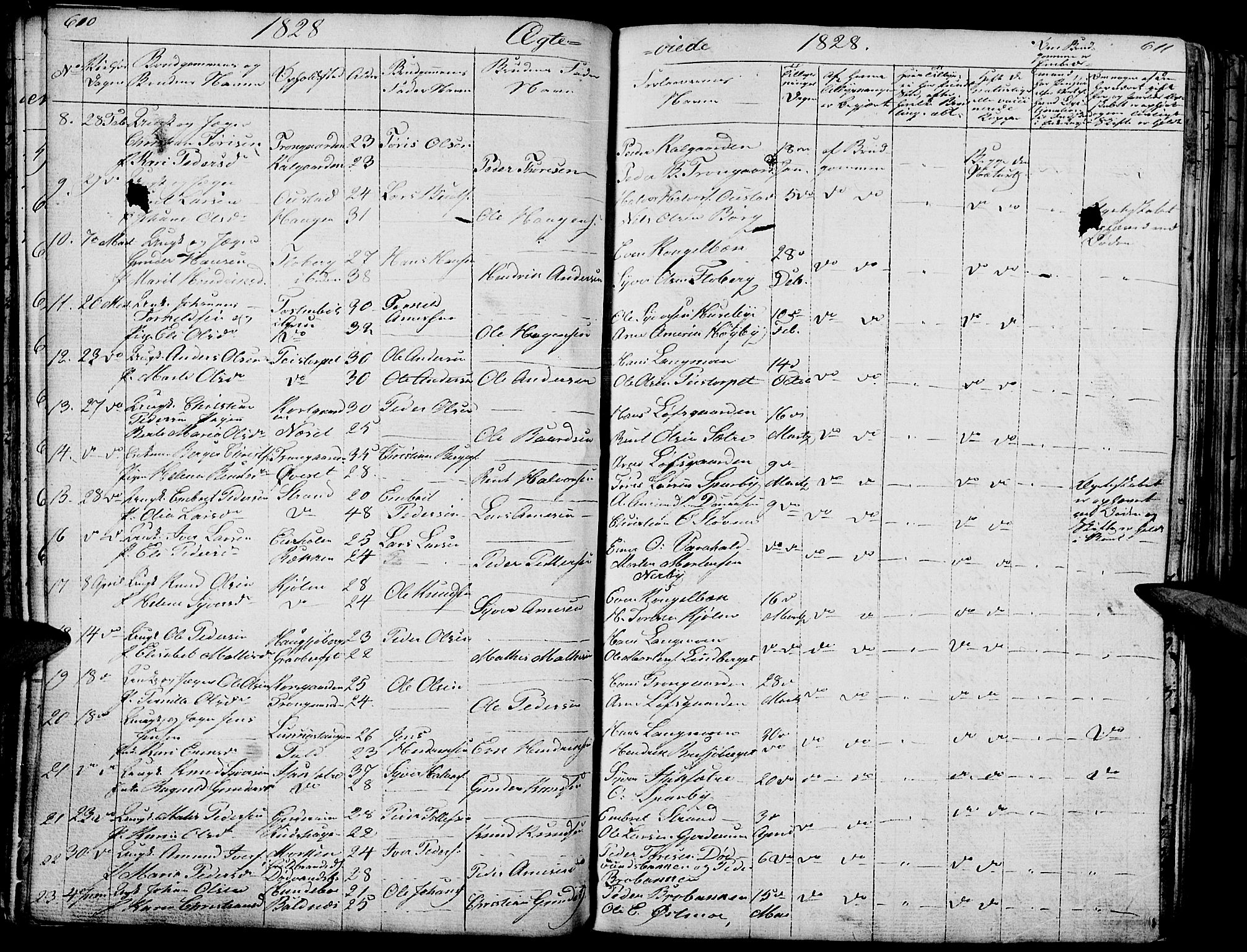 Hof prestekontor, AV/SAH-PREST-038/H/Ha/Haa/L0006: Parish register (official) no. 6, 1822-1841, p. 610-611