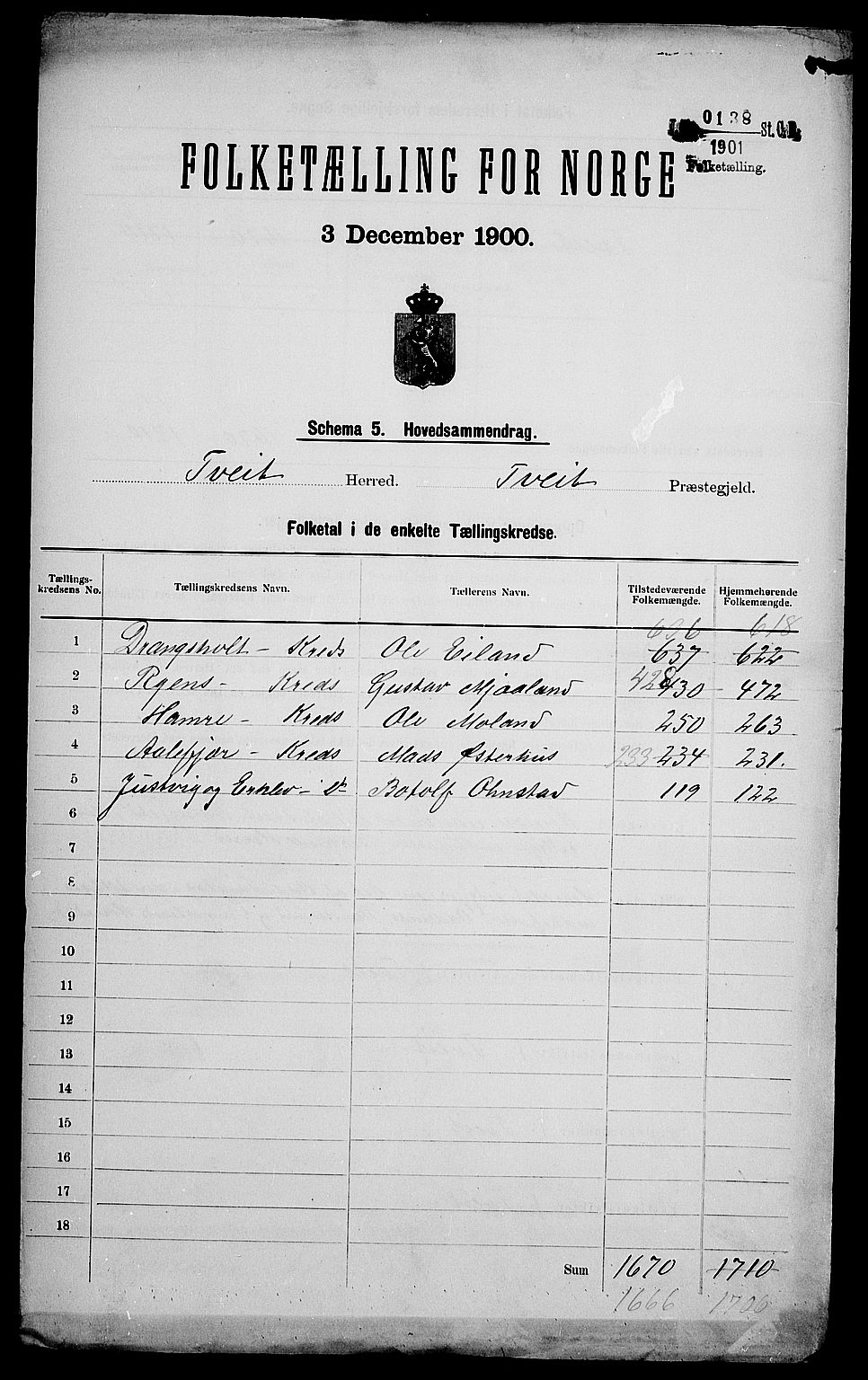 SAK, 1900 census for Tveit, 1900, p. 2