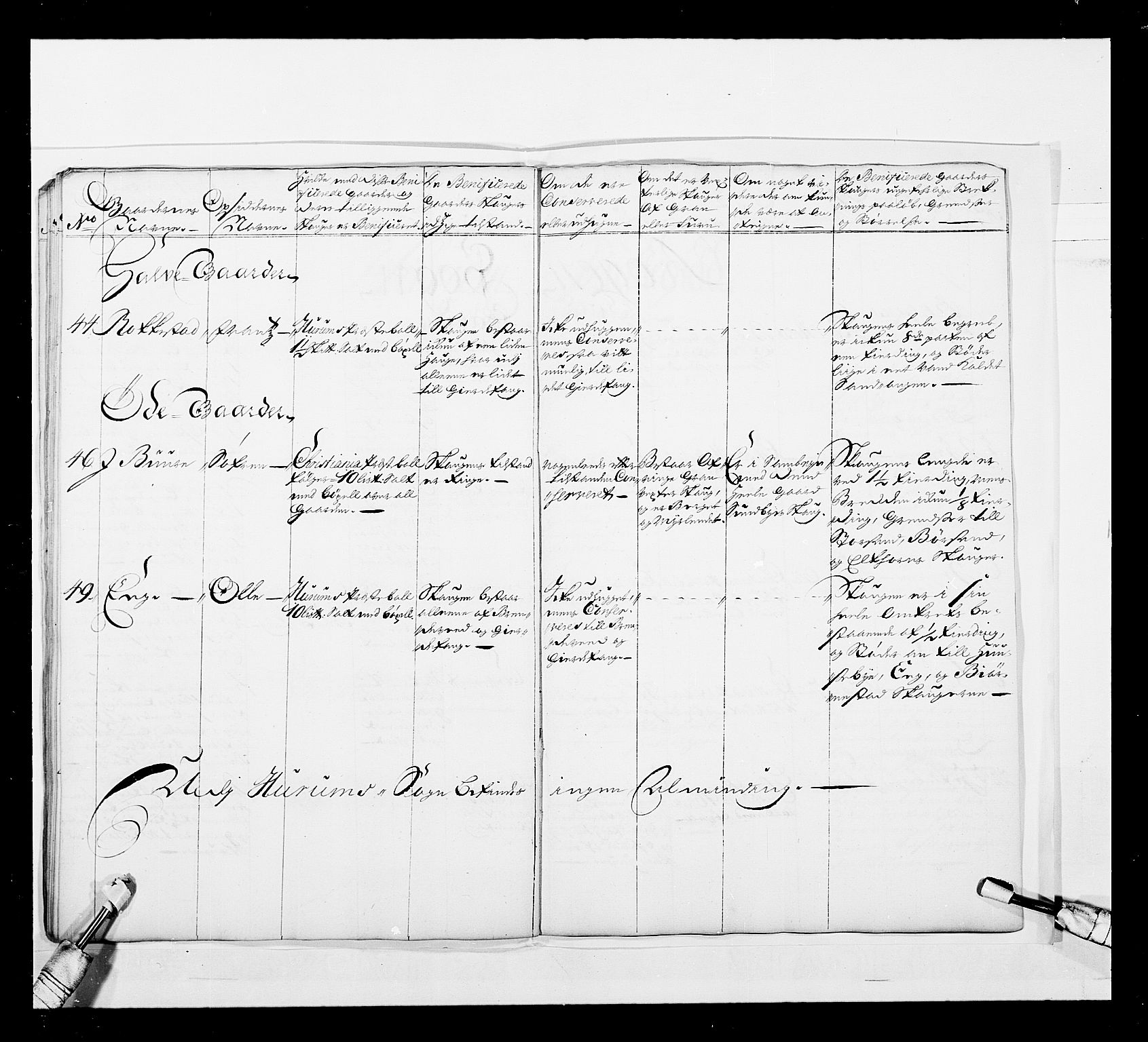 Stattholderembetet 1572-1771, AV/RA-EA-2870/Ek/L0044/0001: Forskjellig 1726-1754 og u. d.: / Forskjellige jordebøker o.l., 1726-1754, p. 29