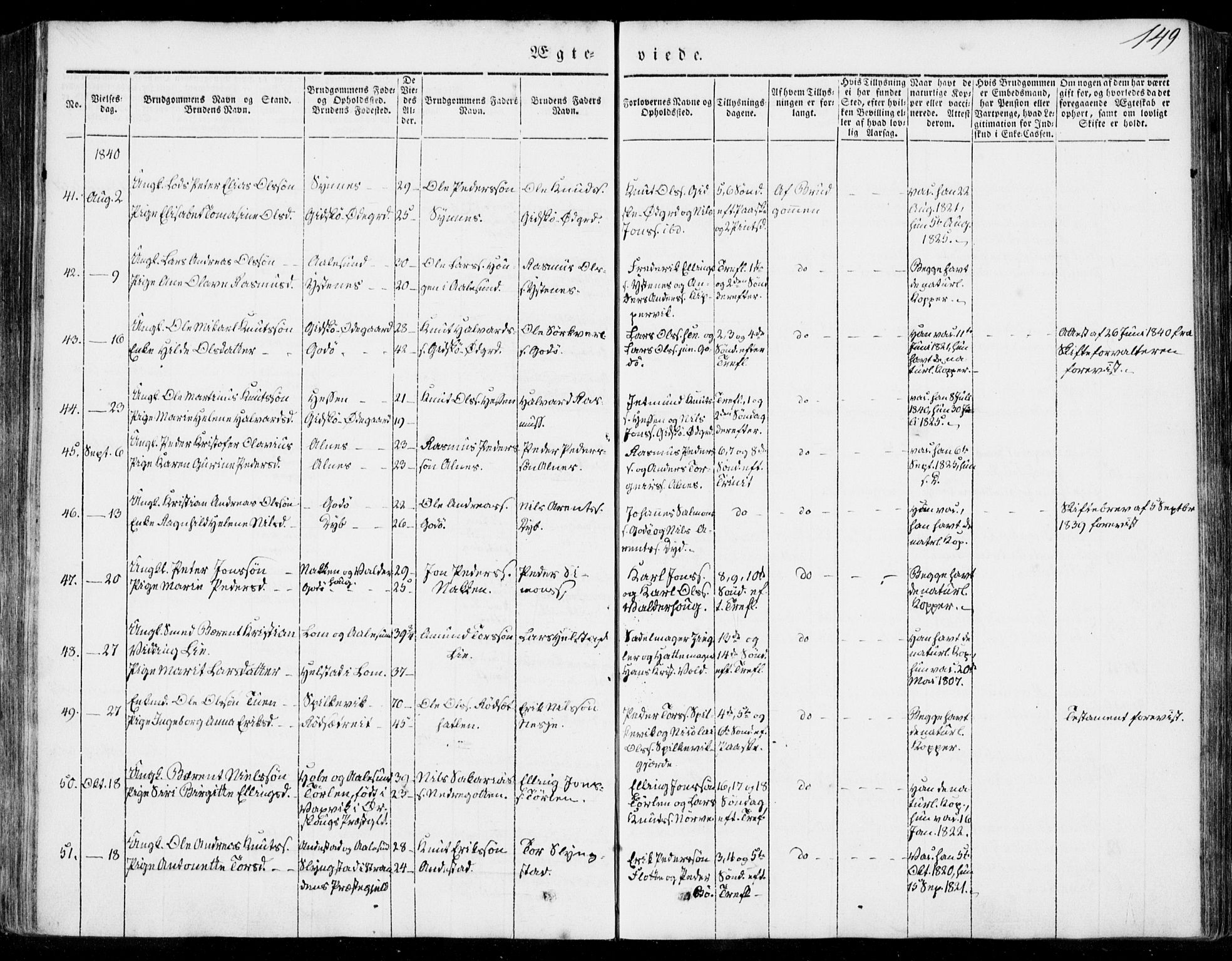 Ministerialprotokoller, klokkerbøker og fødselsregistre - Møre og Romsdal, AV/SAT-A-1454/528/L0396: Parish register (official) no. 528A07, 1839-1847, p. 149