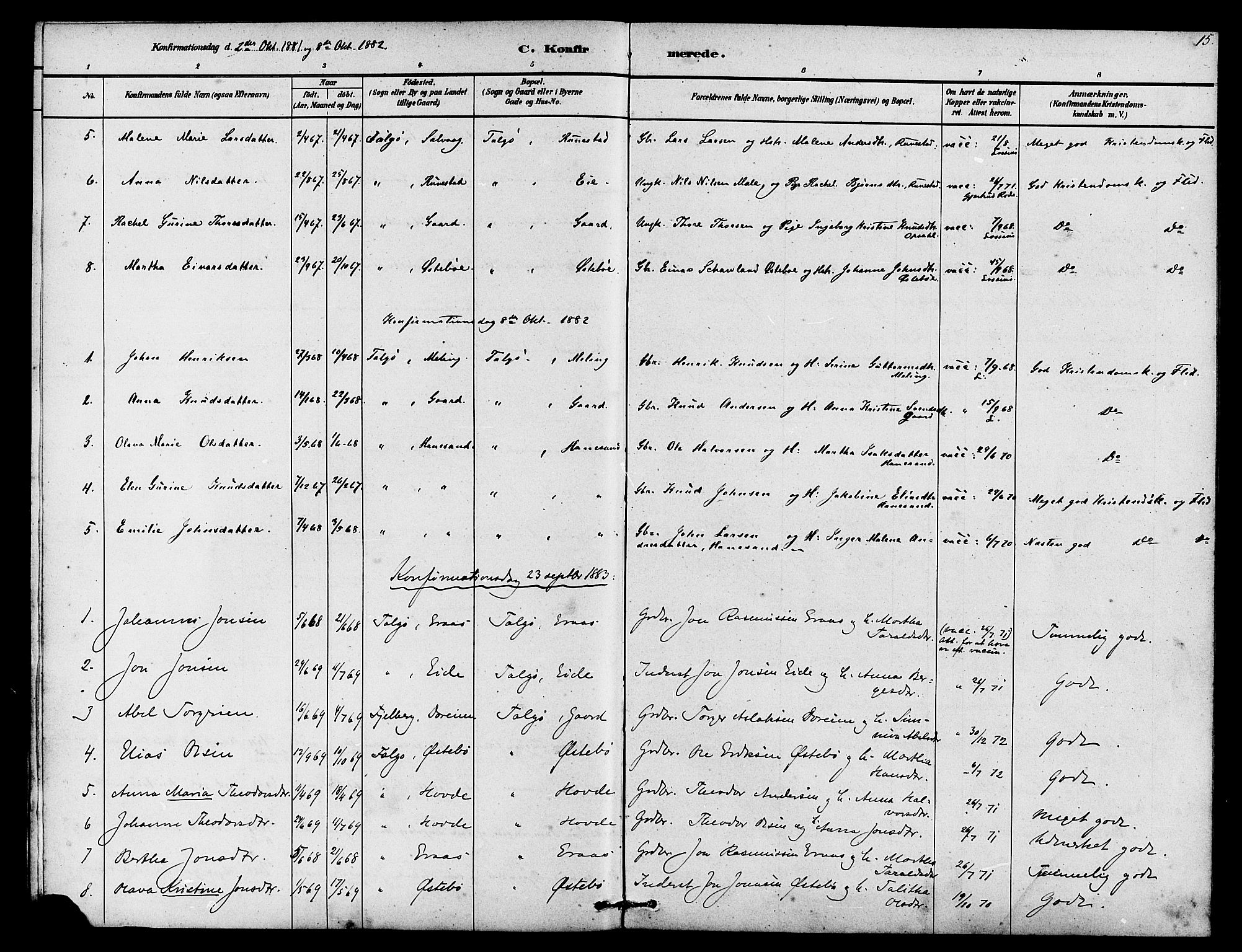 Finnøy sokneprestkontor, SAST/A-101825/H/Ha/Haa/L0009: Parish register (official) no. A 9, 1879-1888, p. 15