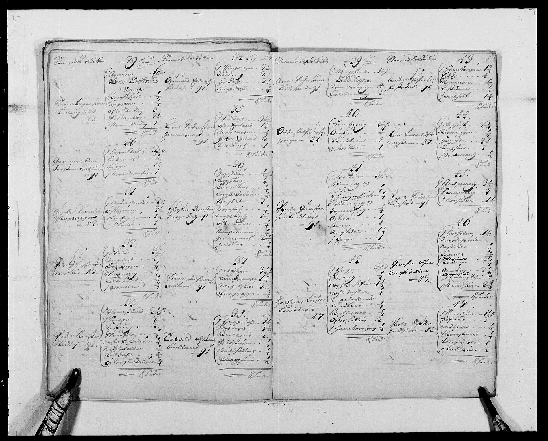 Rentekammeret inntil 1814, Reviderte regnskaper, Fogderegnskap, AV/RA-EA-4092/R39/L2311: Fogderegnskap Nedenes, 1690-1692, p. 218