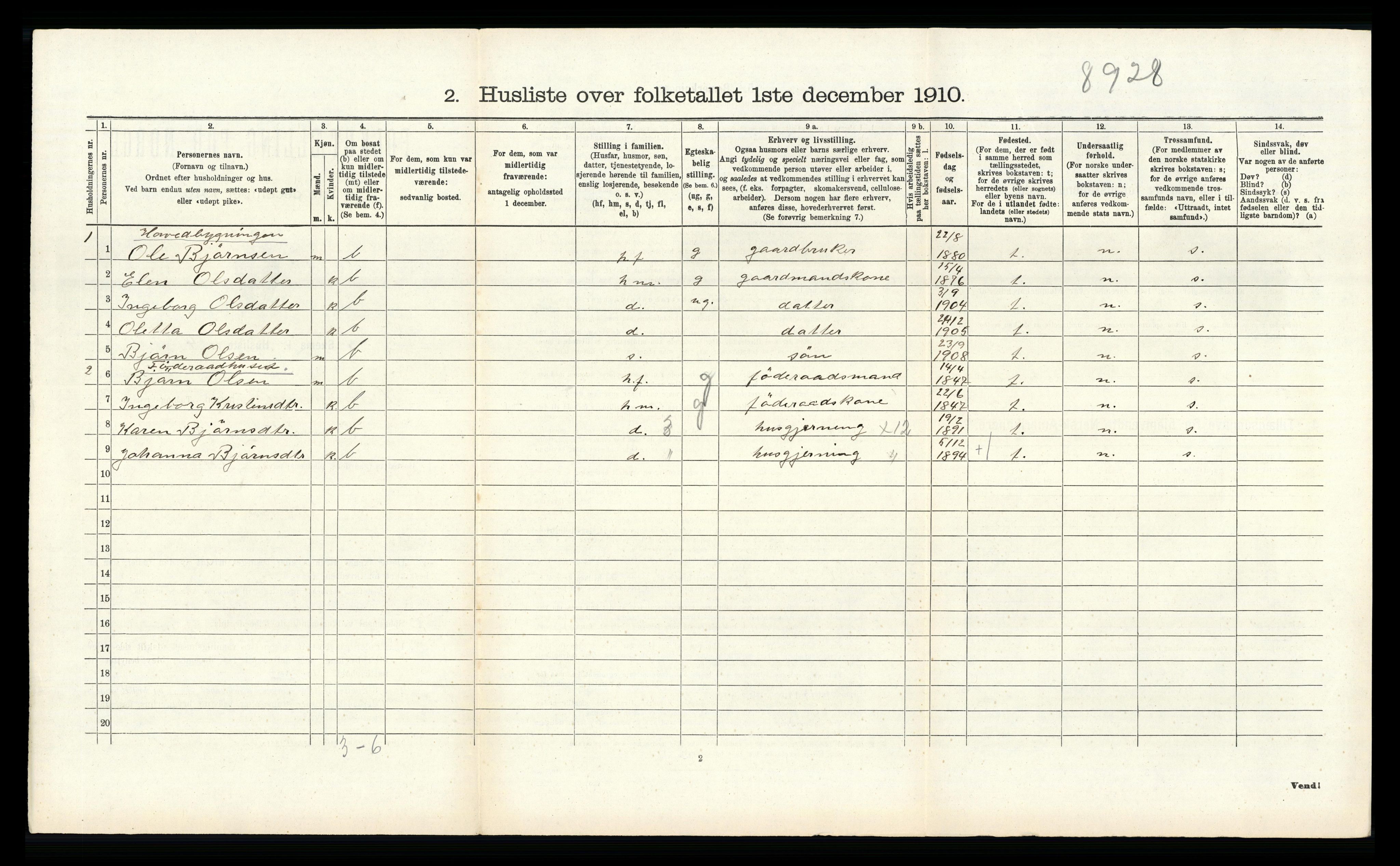 RA, 1910 census for Hjelmeland, 1910, p. 507