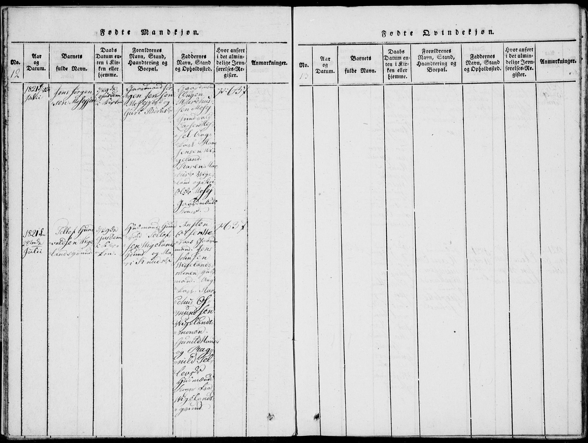 Vennesla sokneprestkontor, AV/SAK-1111-0045/Fa/Fab/L0003: Parish register (official) no. A 3, 1820-1834, p. 12-13