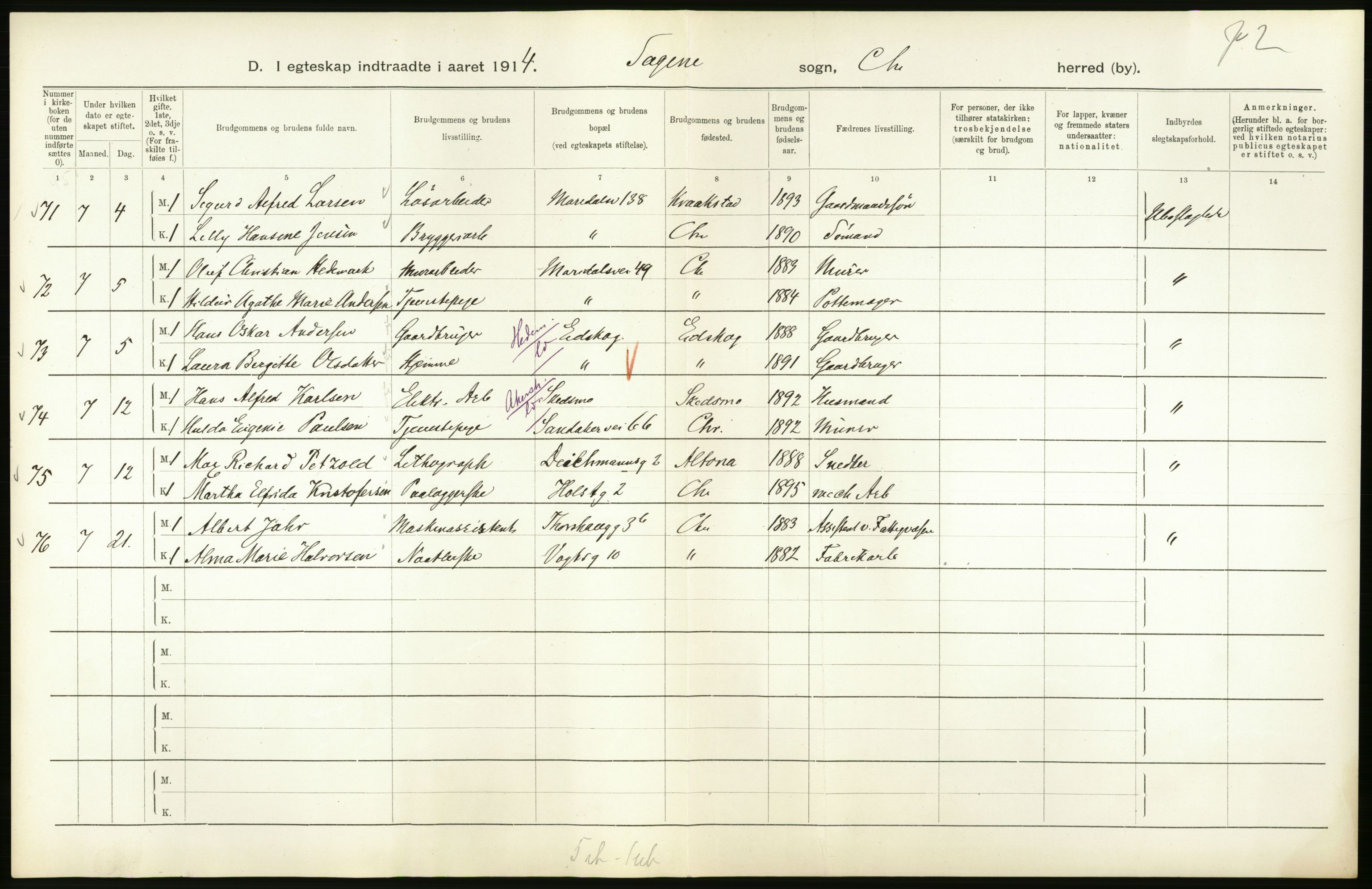 Statistisk sentralbyrå, Sosiodemografiske emner, Befolkning, AV/RA-S-2228/D/Df/Dfb/Dfbd/L0007: Kristiania: Gifte, 1914, p. 146