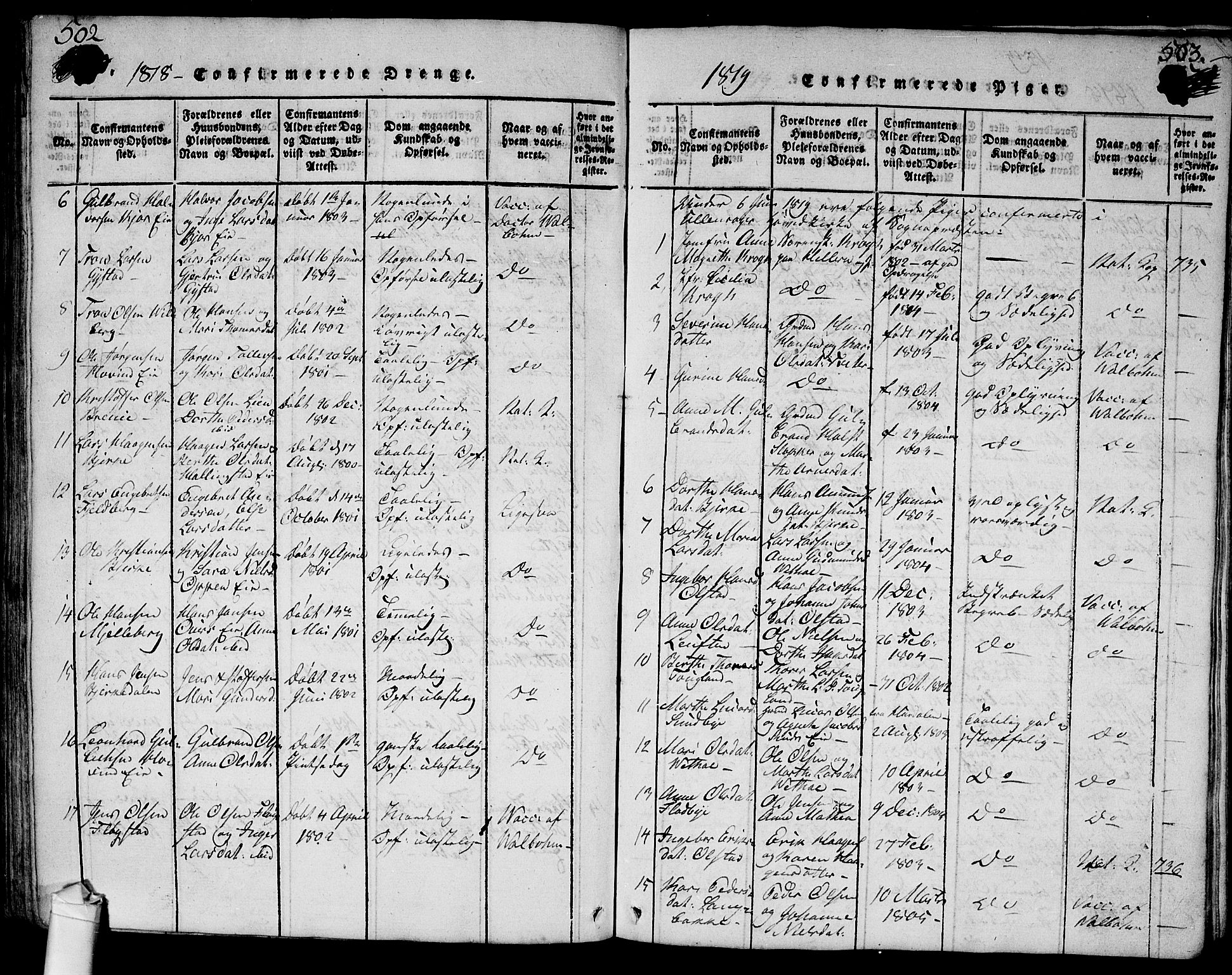 Ullensaker prestekontor Kirkebøker, SAO/A-10236a/G/Ga/L0001: Parish register (copy) no. I 1, 1815-1835, p. 502-503