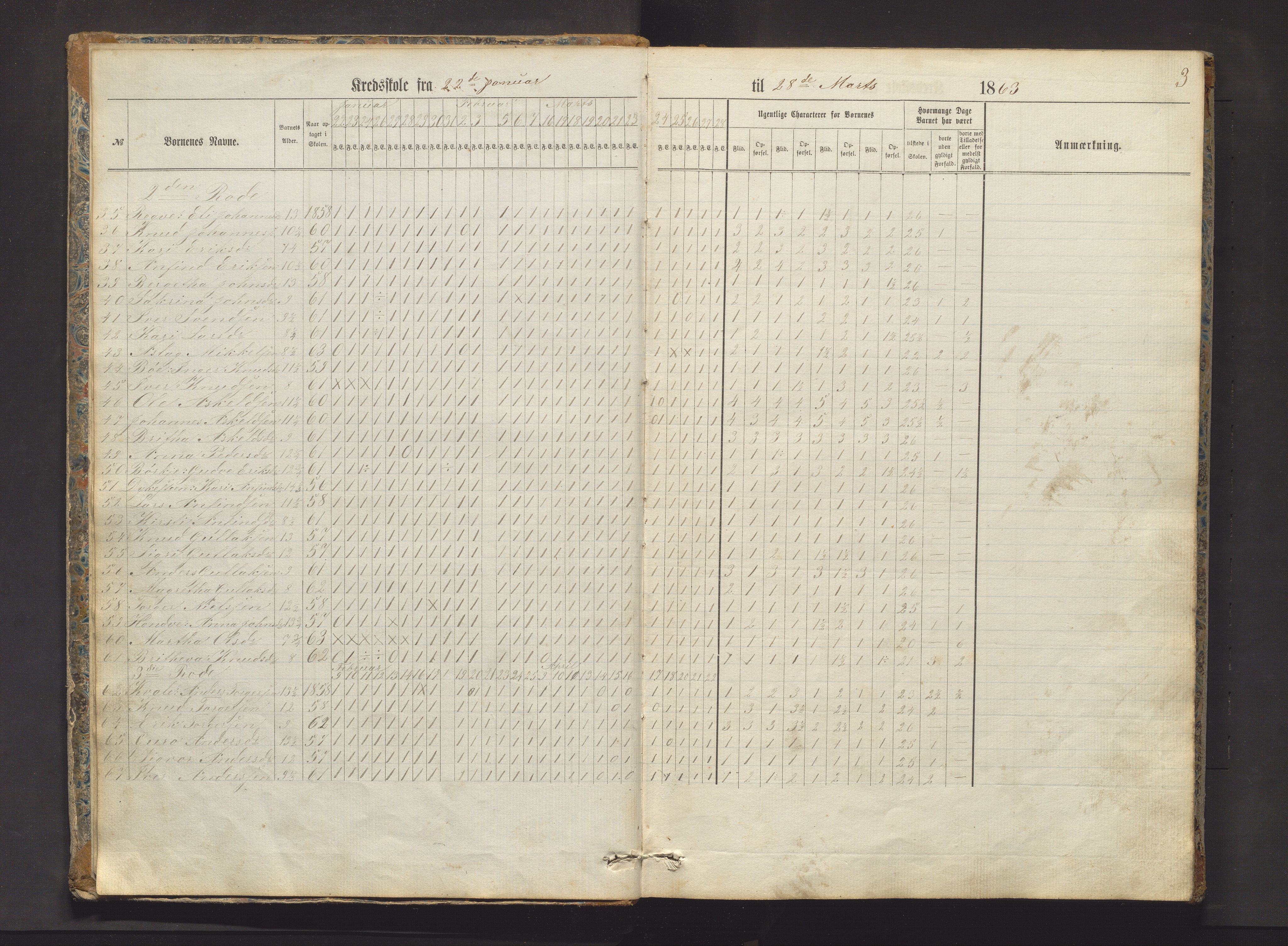 Voss kommune. Barneskulane, IKAH/1235-231/F/Fa/L0007: Skuleprotokoll for Dyrvedalen skule, 1863-1882