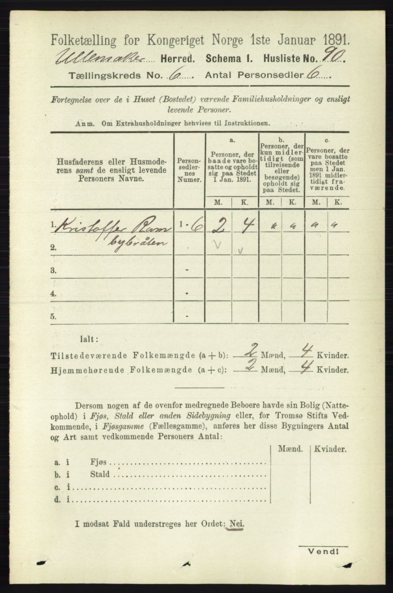RA, 1891 census for 0235 Ullensaker, 1891, p. 2527