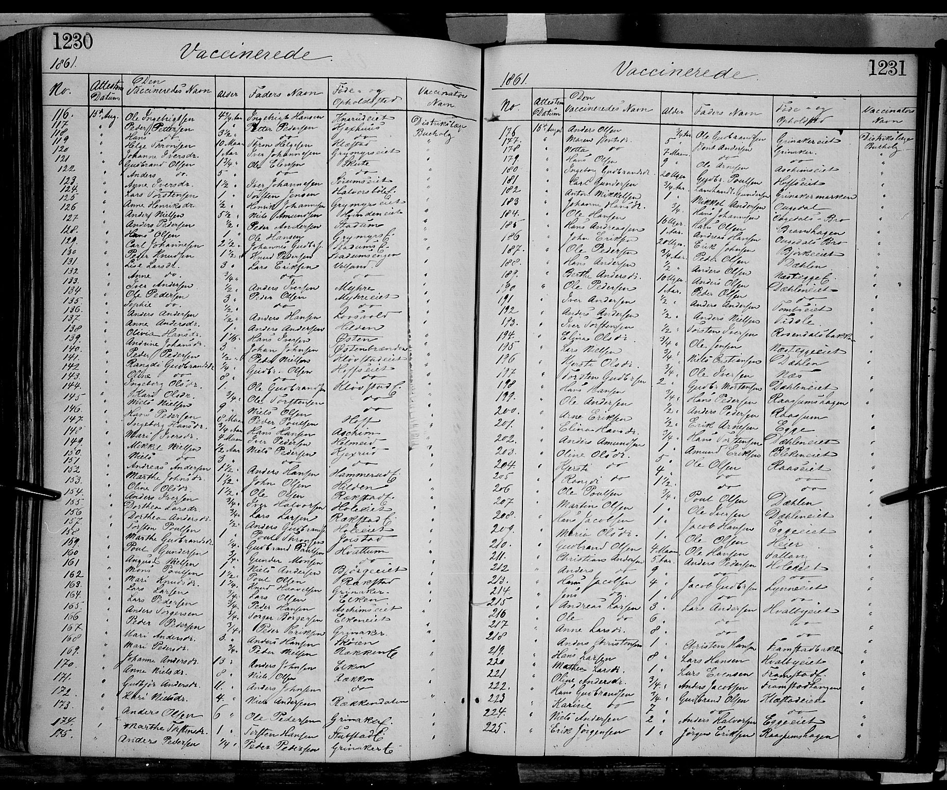 Gran prestekontor, AV/SAH-PREST-112/H/Ha/Haa/L0012: Parish register (official) no. 12, 1856-1874, p. 1230-1231