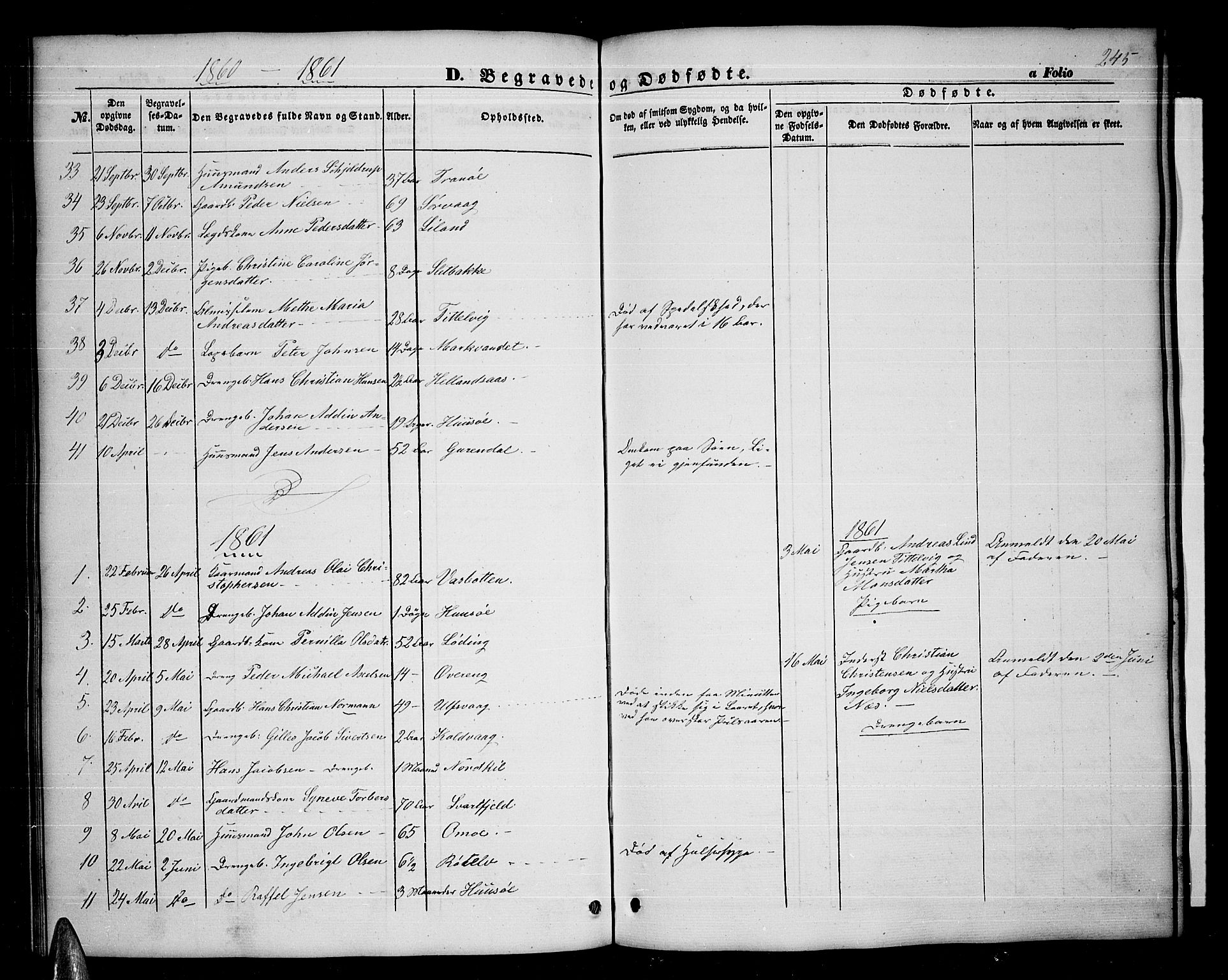 Ministerialprotokoller, klokkerbøker og fødselsregistre - Nordland, AV/SAT-A-1459/859/L0857: Parish register (copy) no. 859C03, 1854-1873, p. 245